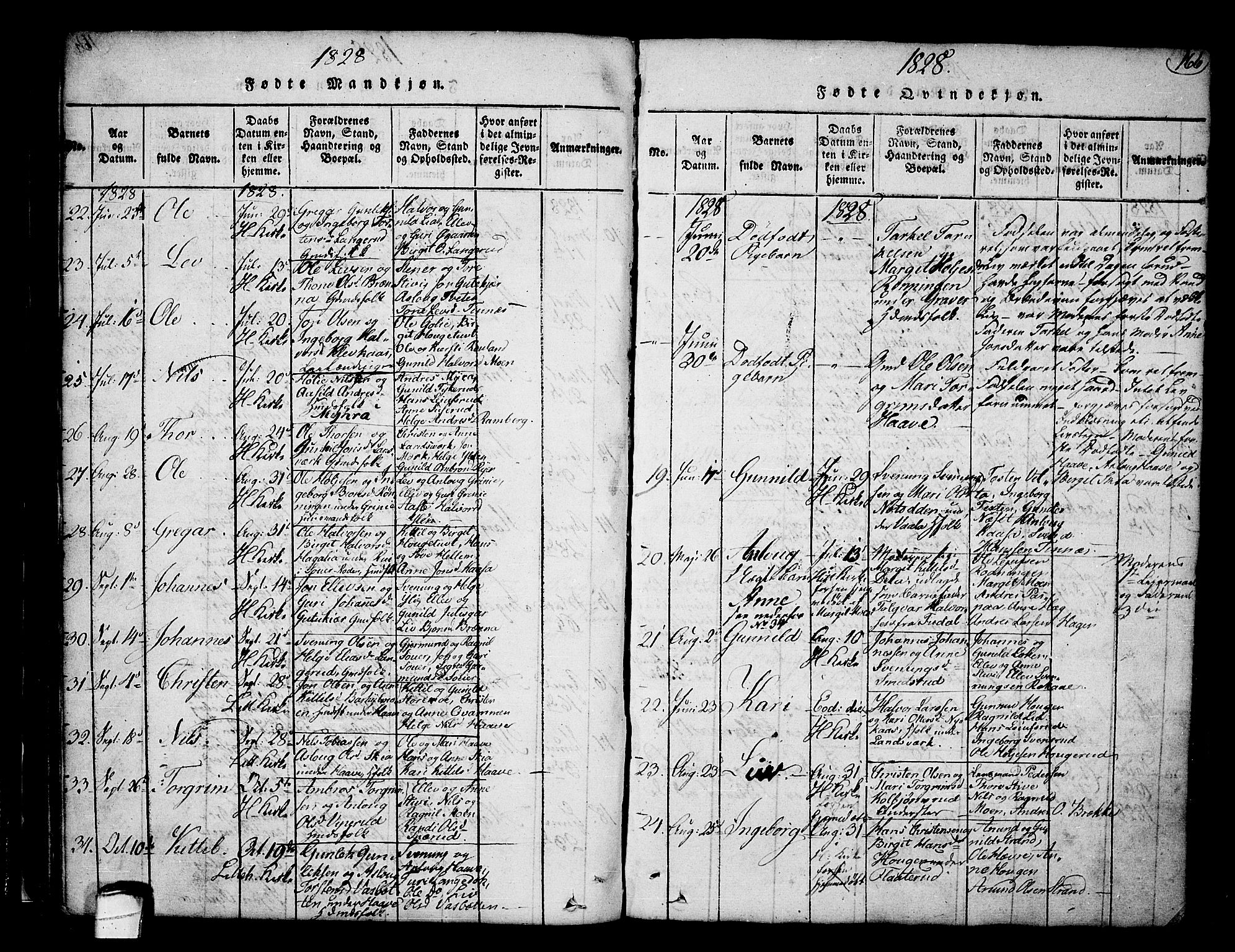 Heddal kirkebøker, AV/SAKO-A-268/F/Fa/L0005: Parish register (official) no. I 5, 1814-1837, p. 165-166