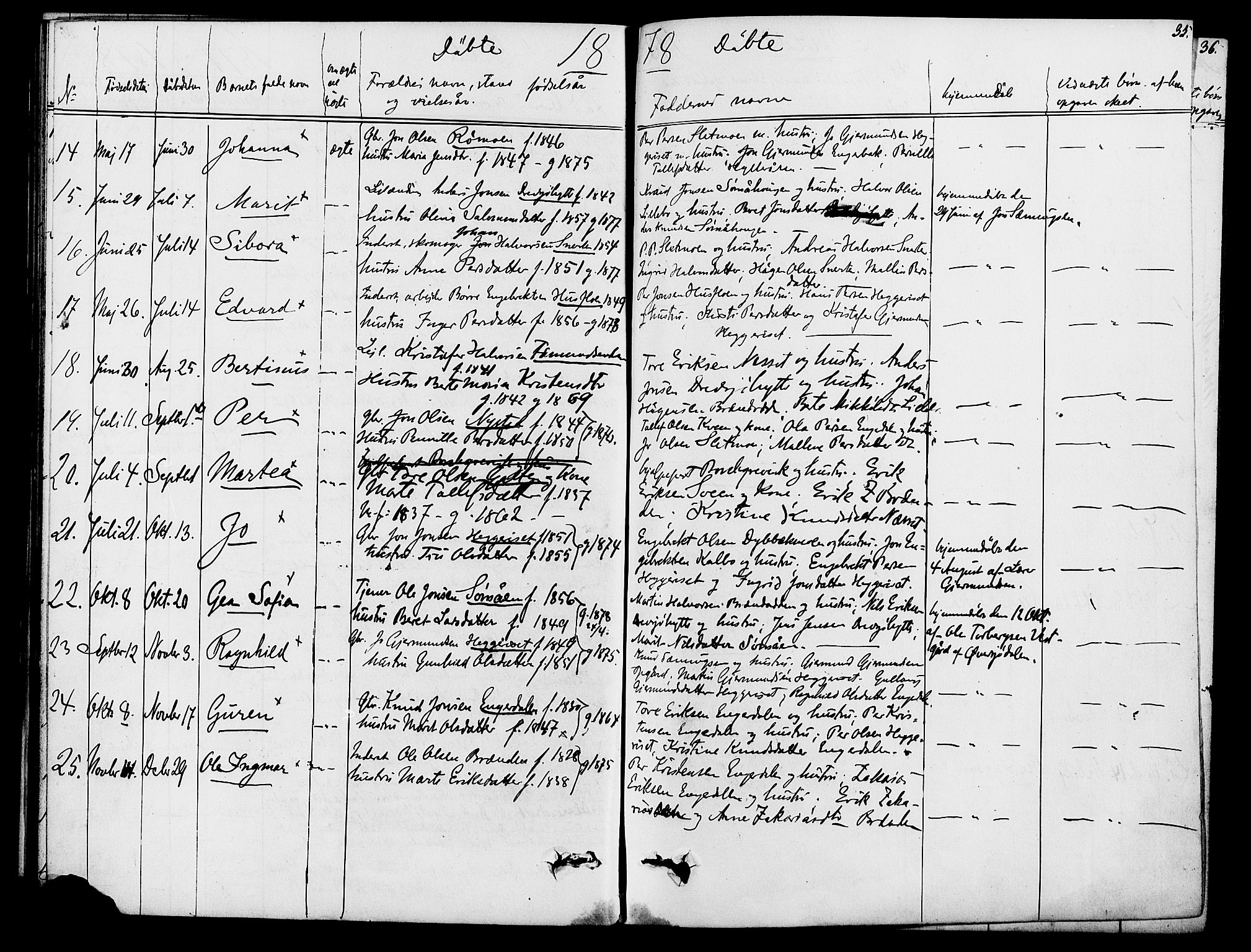 Rendalen prestekontor, SAH/PREST-054/H/Ha/Hab/L0002: Parish register (copy) no. 2, 1858-1880, p. 35