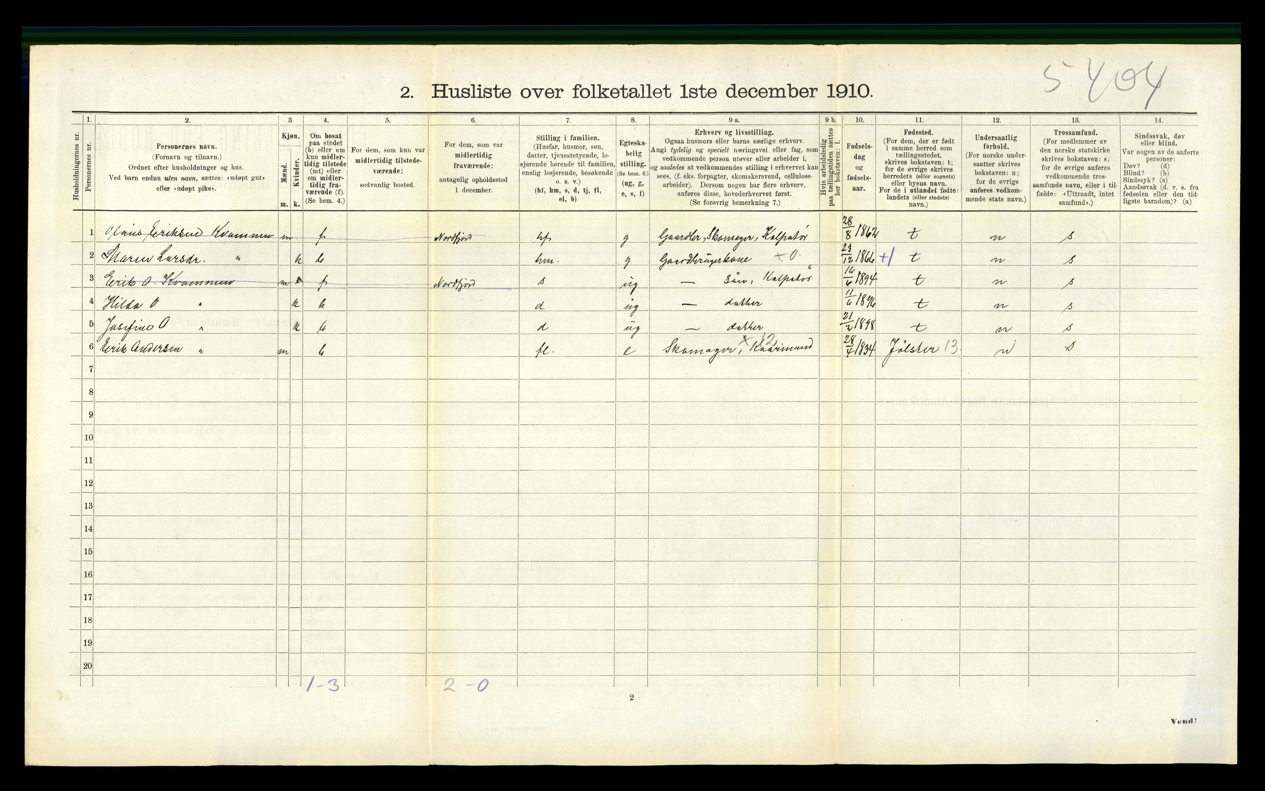 RA, 1910 census for Vevring, 1910, p. 390