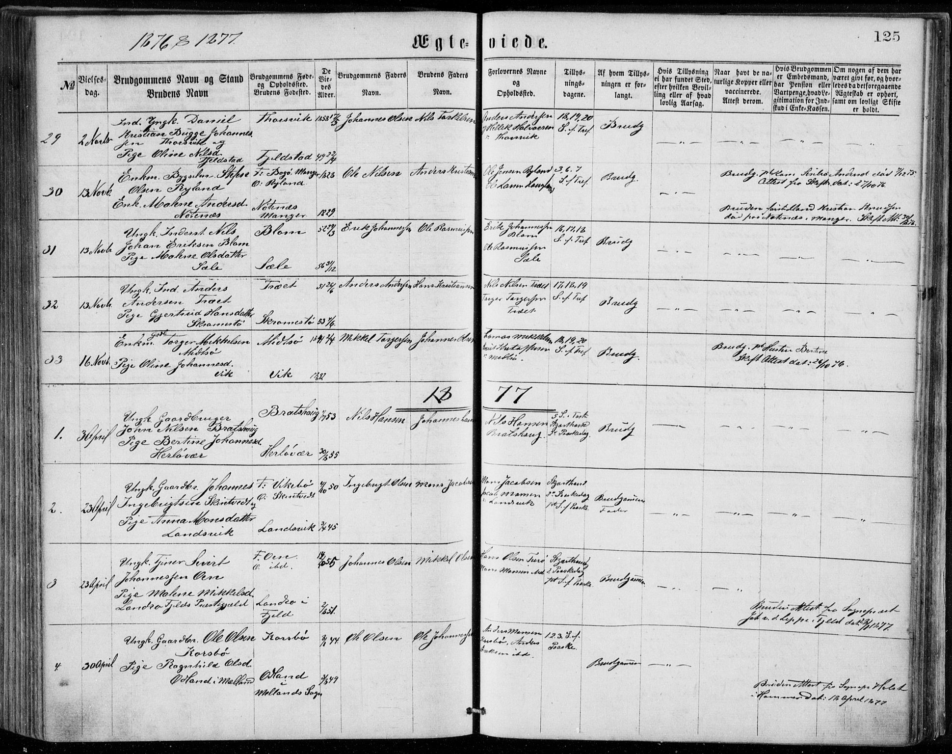 Herdla Sokneprestembete, SAB/A-75701/H/Haa: Parish register (official) no. A 2, 1869-1877, p. 125