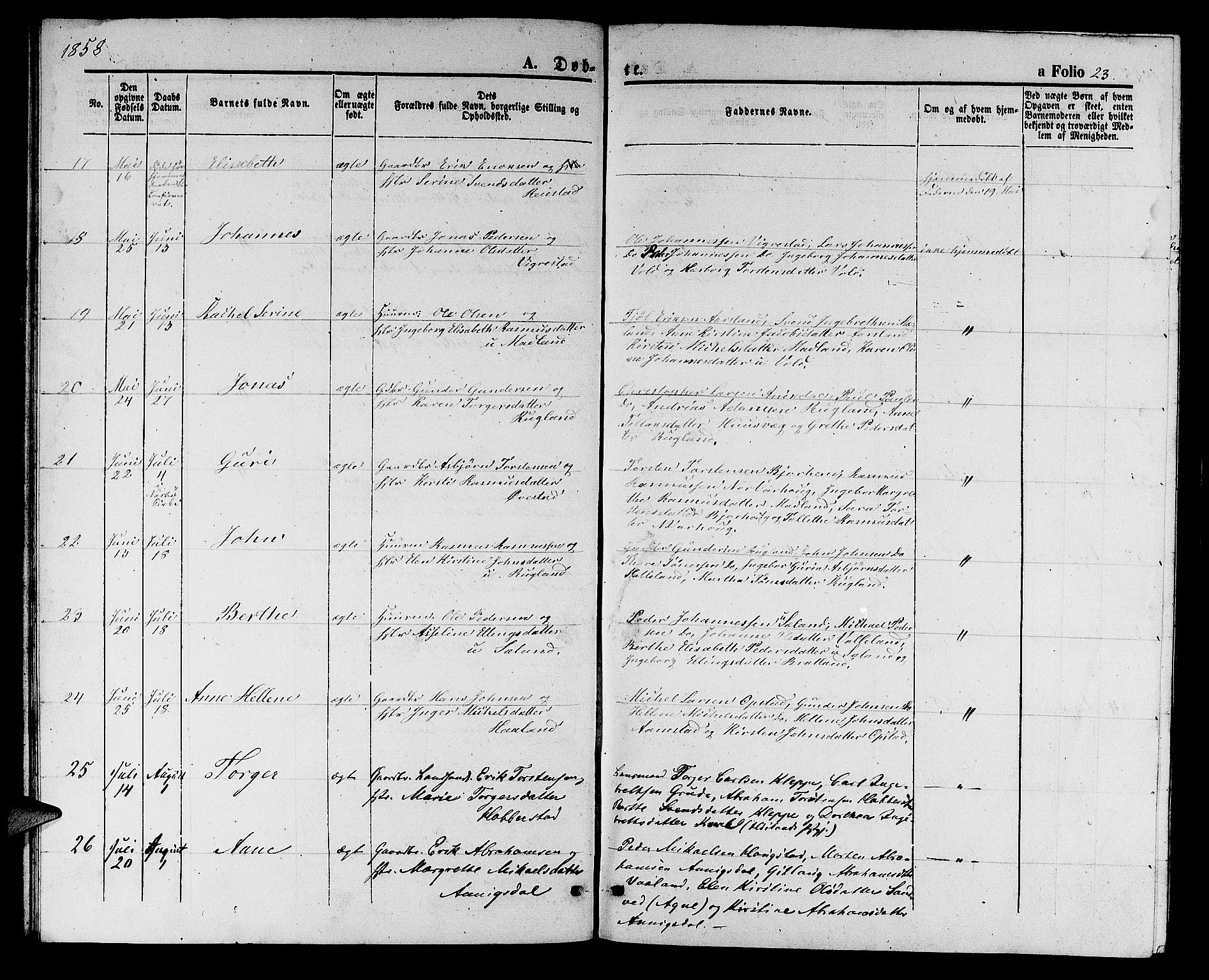Hå sokneprestkontor, AV/SAST-A-101801/001/30BB/L0002: Parish register (copy) no. B 2, 1854-1883, p. 23