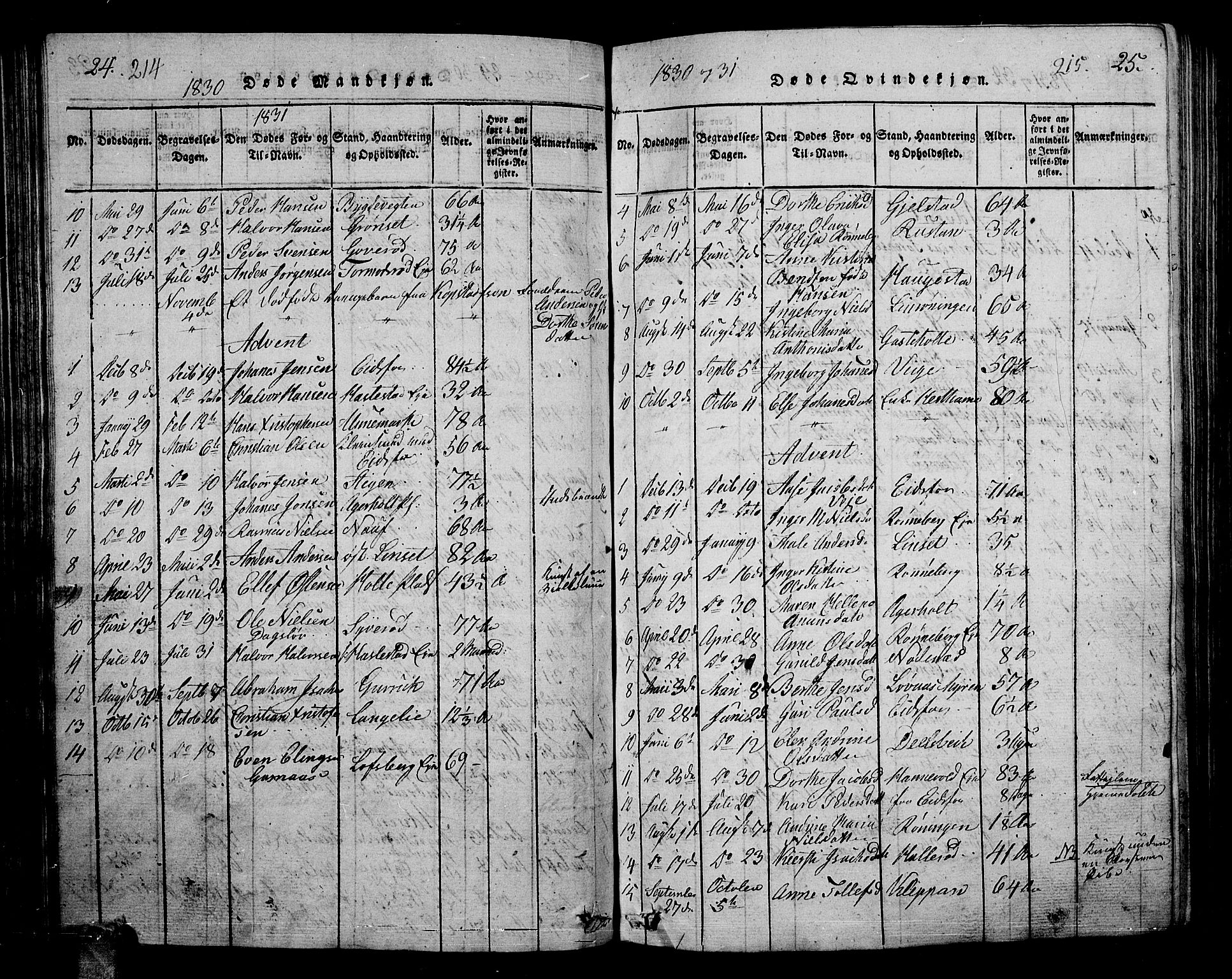 Hof kirkebøker, AV/SAKO-A-64/G/Ga/L0001: Parish register (copy) no. I 1, 1814-1844, p. 214-215