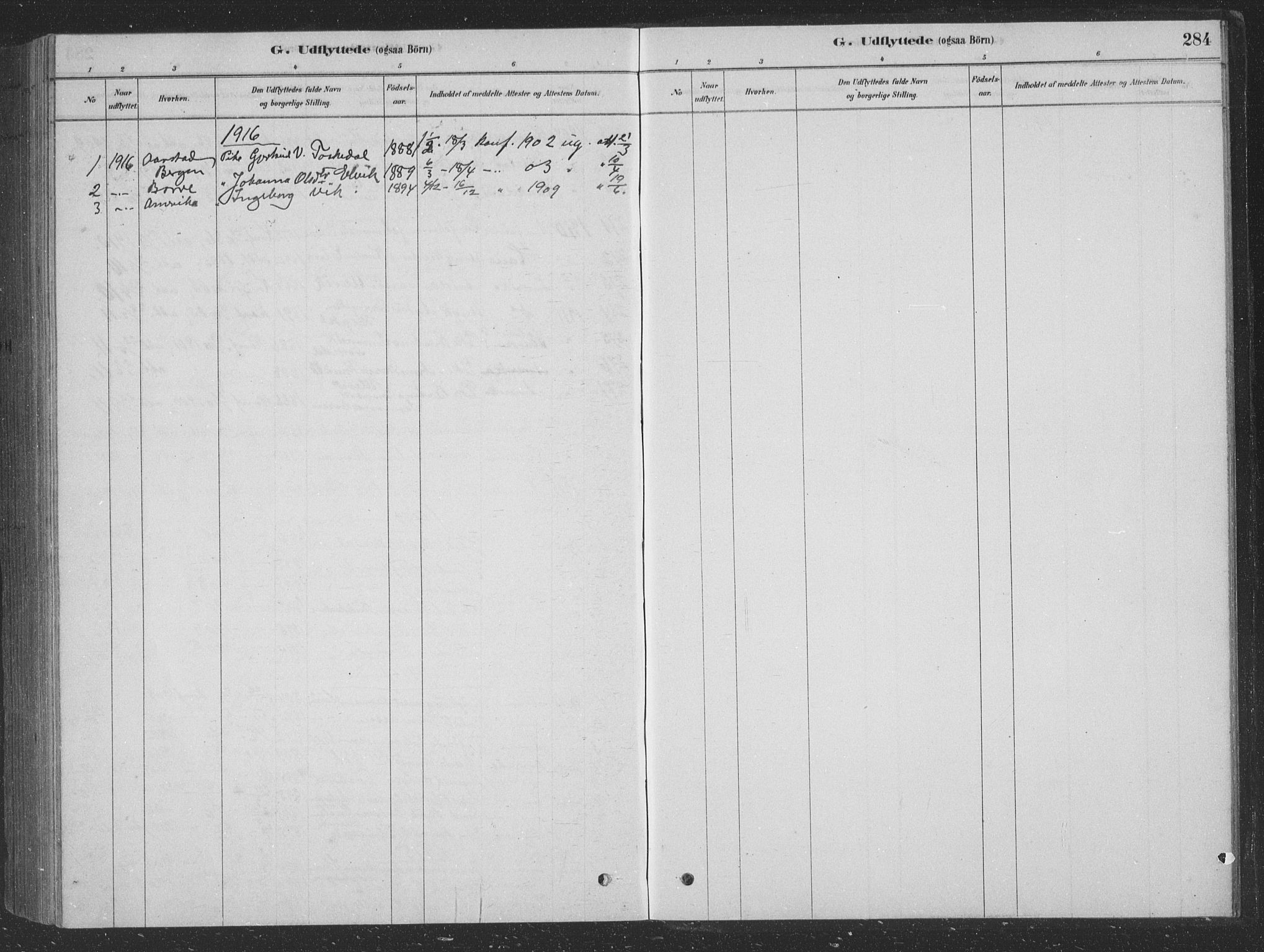 Vaksdal Sokneprestembete, SAB/A-78901/H/Hab: Parish register (copy) no. D 1, 1878-1939, p. 284