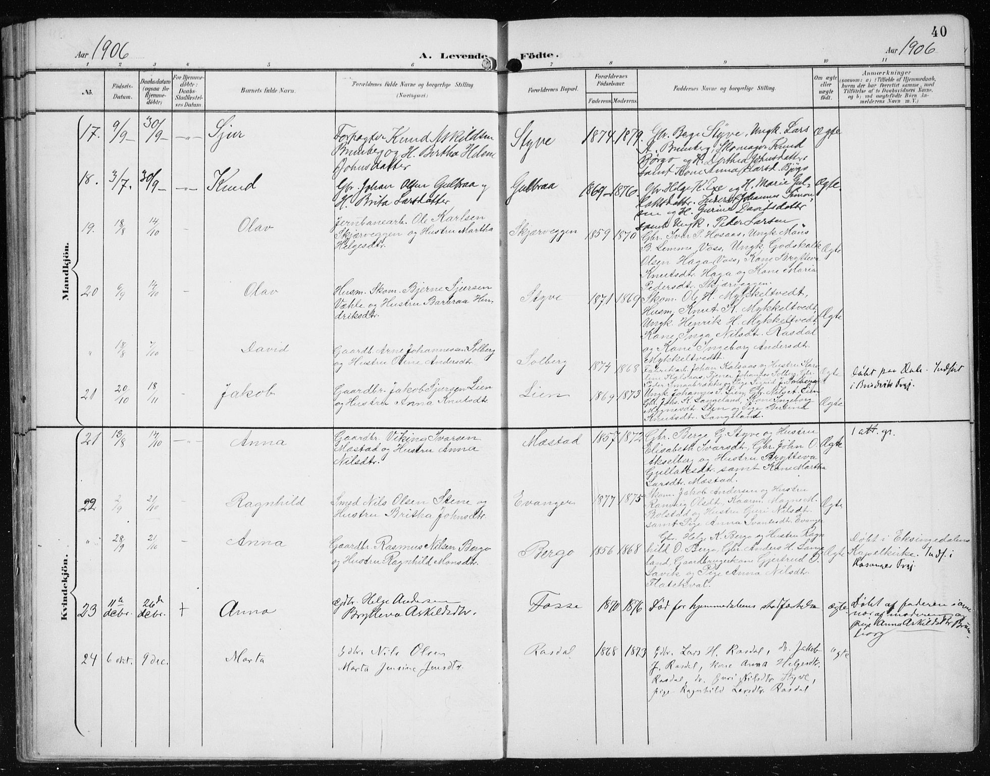 Evanger sokneprestembete, AV/SAB-A-99924: Parish register (official) no. A  3, 1900-1930, p. 40