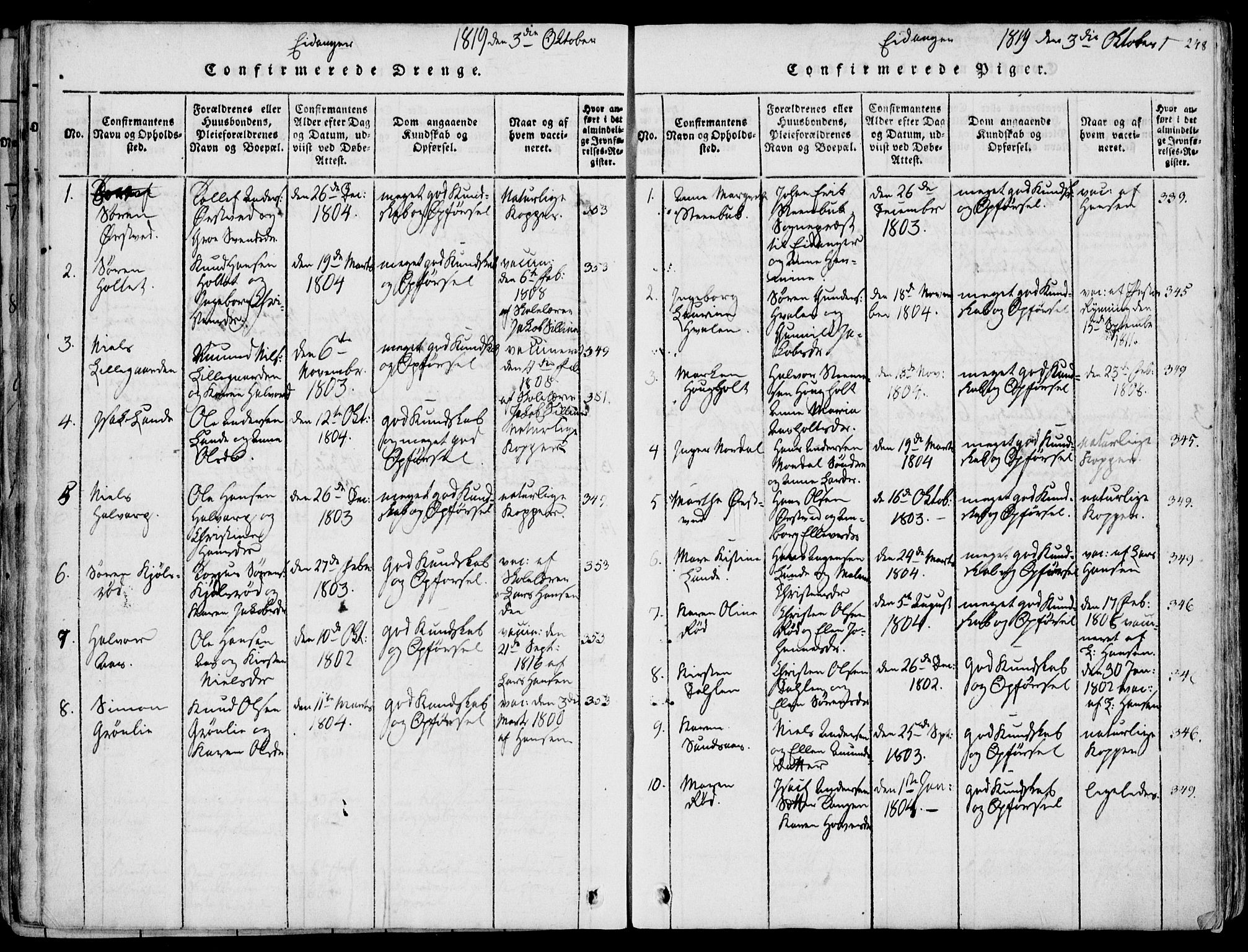 Eidanger kirkebøker, AV/SAKO-A-261/F/Fa/L0007: Parish register (official) no. 7, 1814-1831, p. 248