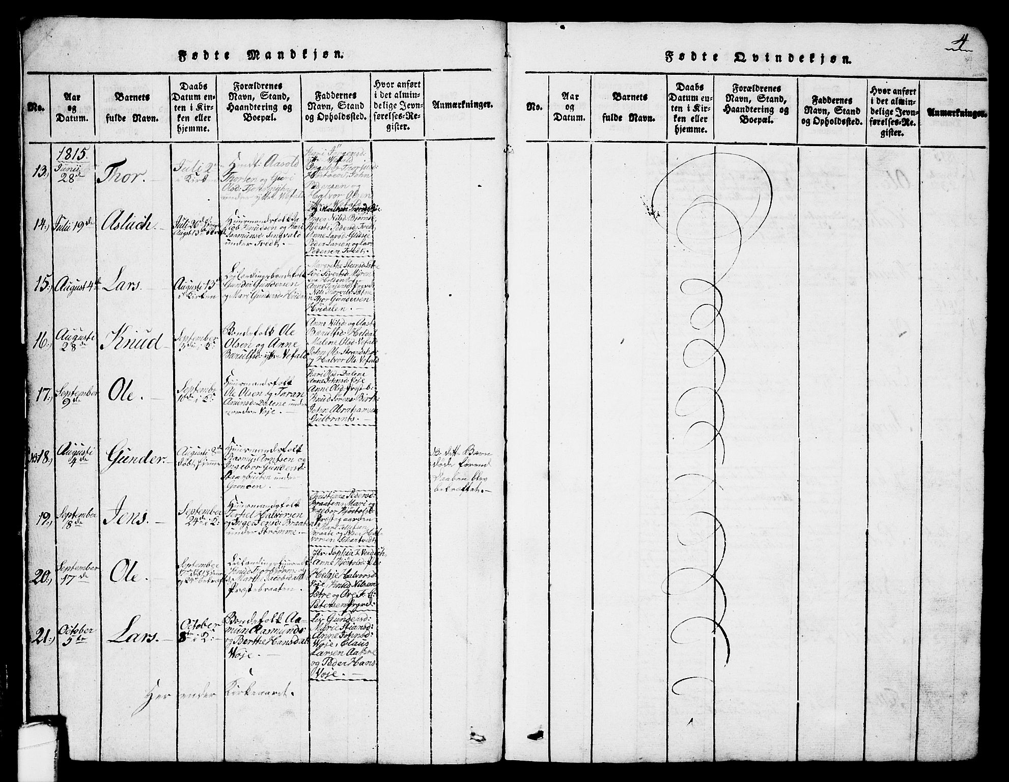 Drangedal kirkebøker, SAKO/A-258/G/Ga/L0001: Parish register (copy) no. I 1 /1, 1814-1856, p. 4