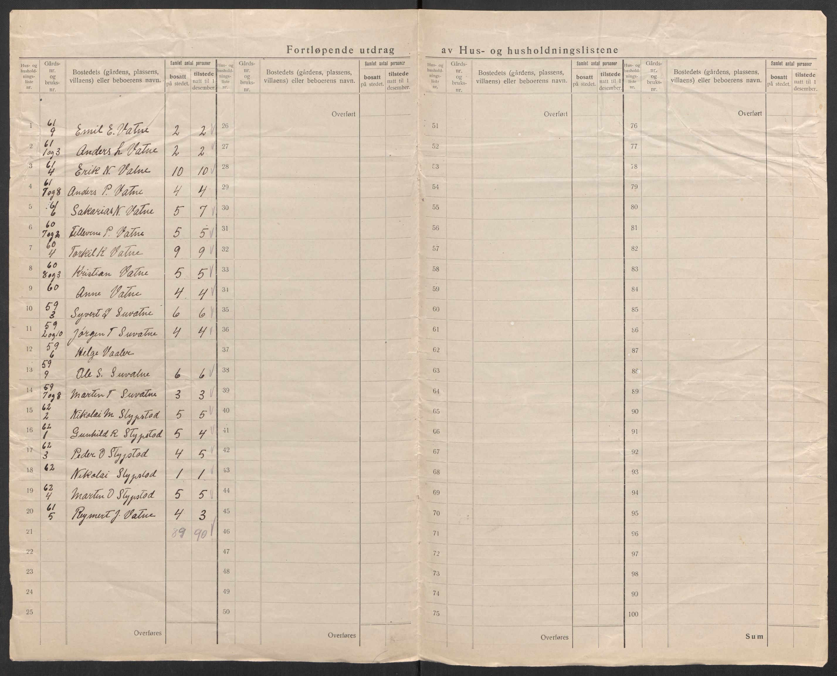 SAK, 1920 census for Holum, 1920, p. 23