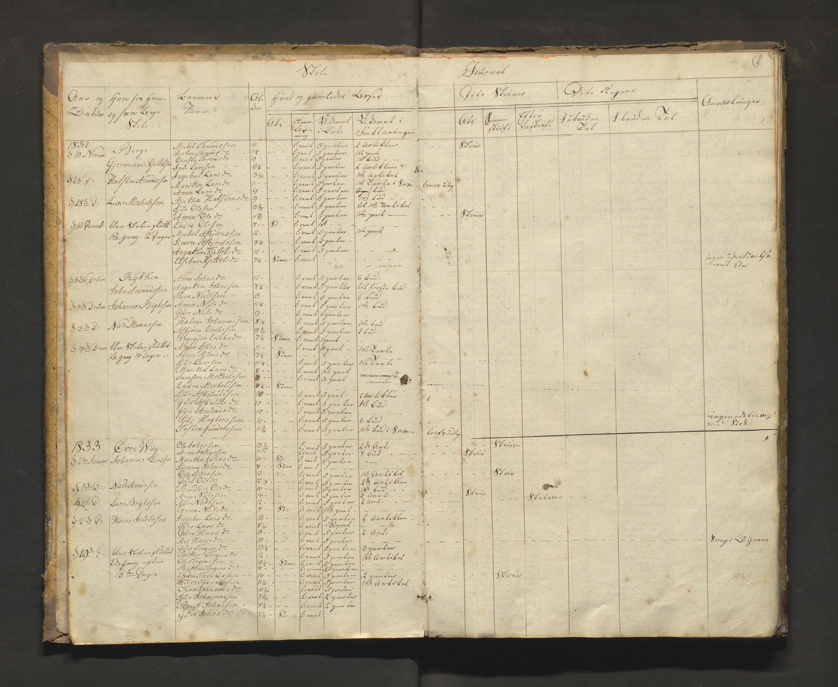 Kvam herad. Barneskulane, IKAH/1238-231/F/Fa/L0008: Skuleprotokoll for skoleholderen i Vikøy prestegjeld 3. skuledistrikt, m/inventarliste, 1832-1854