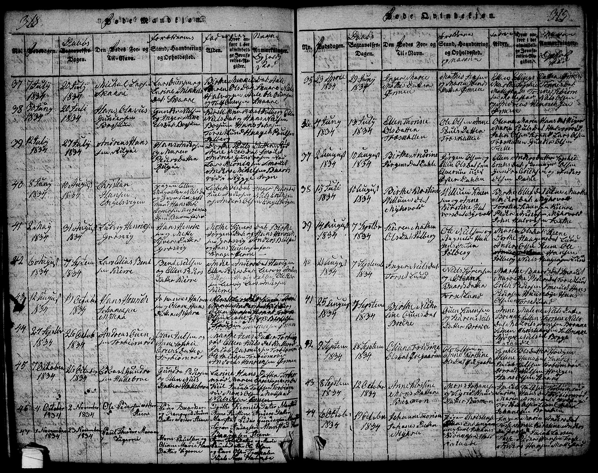 Onsøy prestekontor Kirkebøker, SAO/A-10914/G/Ga/L0001: Parish register (copy) no. I 1, 1814-1840, p. 318-319