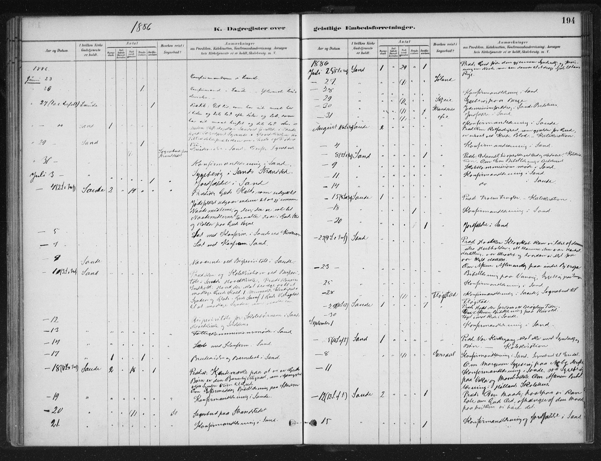 Sand sokneprestkontor, AV/SAST-A-101848/01/III/L0005: Parish register (official) no. A 5, 1880-1898, p. 194