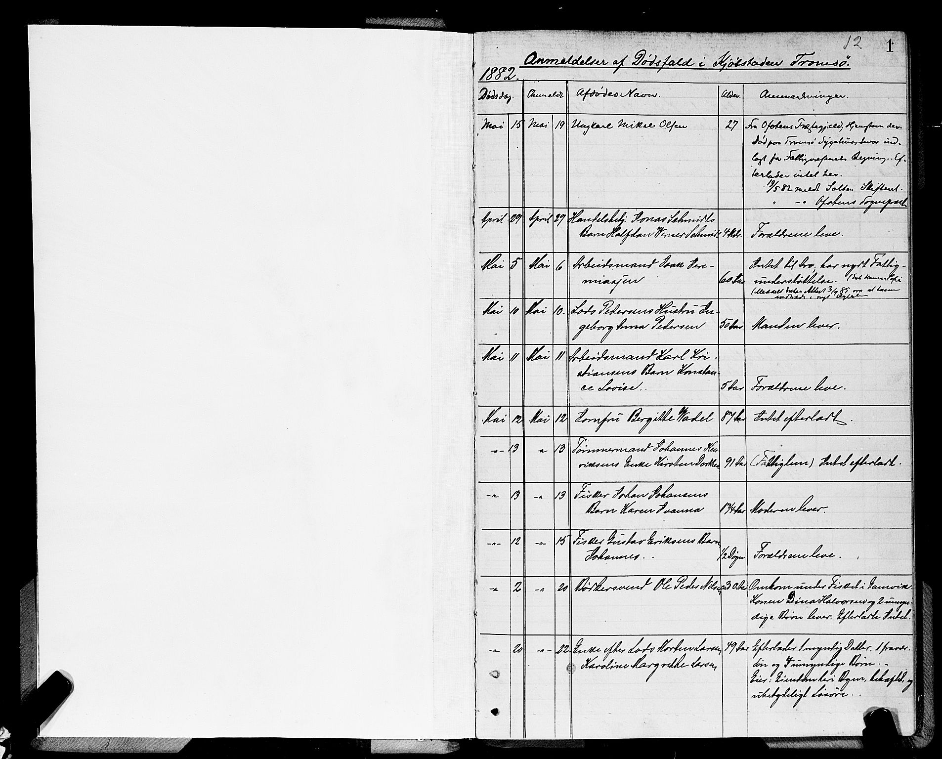 Tromsø byfogd/byrett, SATØ/SATØ-0063/1/M/Mb/L0652: Dødsanmeldelsesprotokoll, 1882-1901, p. 0b-1a