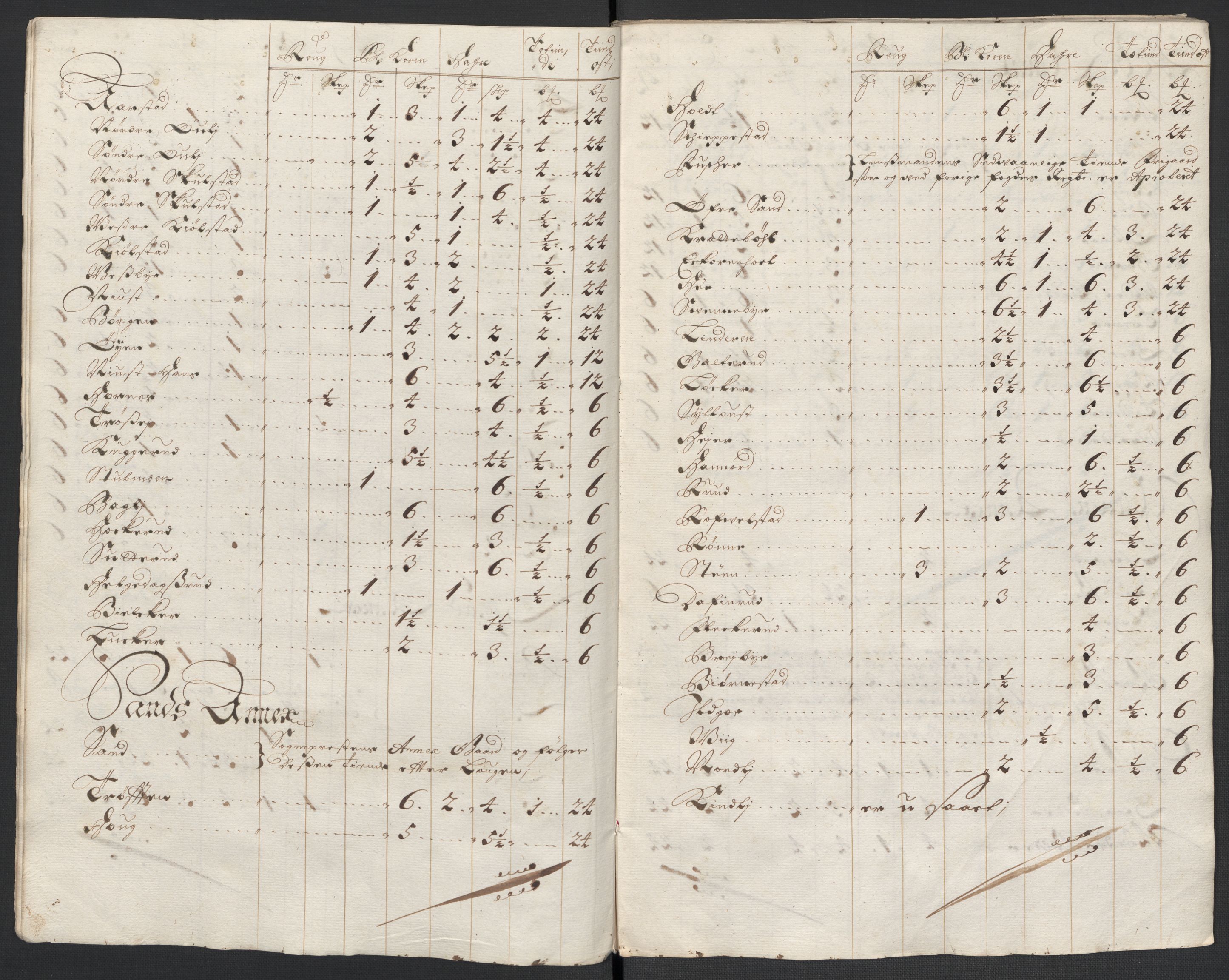 Rentekammeret inntil 1814, Reviderte regnskaper, Fogderegnskap, RA/EA-4092/R13/L0835: Fogderegnskap Solør, Odal og Østerdal, 1697, p. 182