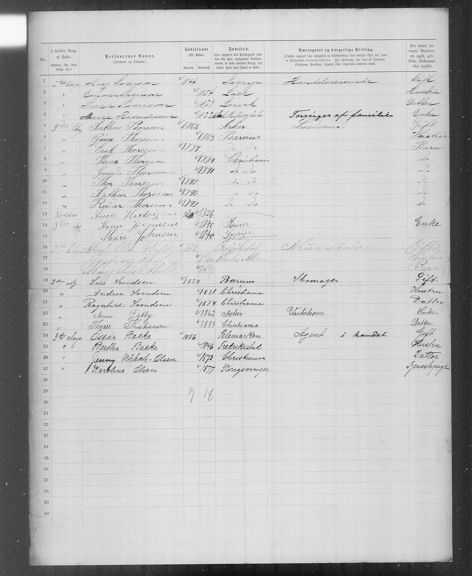 OBA, Municipal Census 1899 for Kristiania, 1899, p. 4391