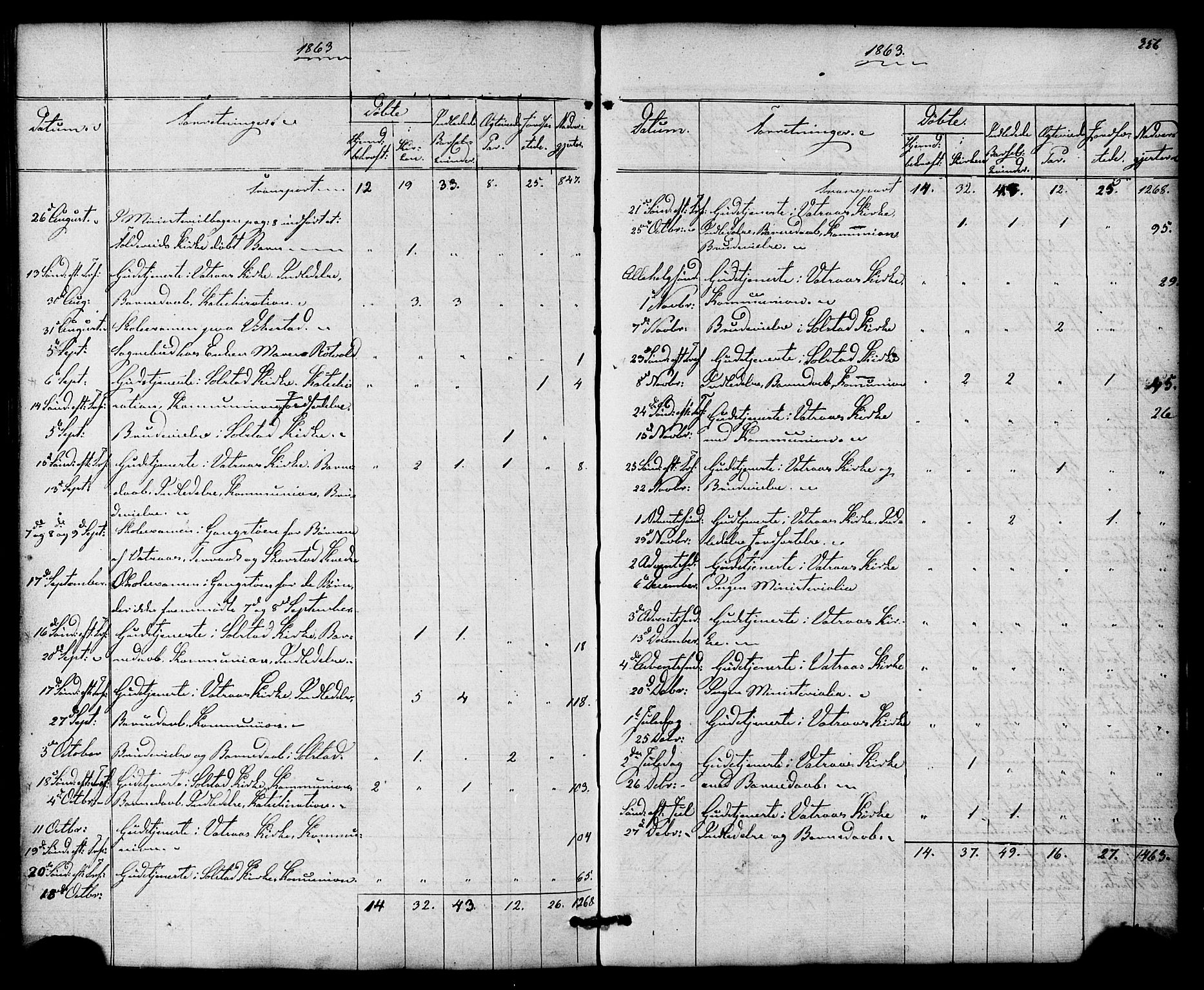 Ministerialprotokoller, klokkerbøker og fødselsregistre - Nordland, SAT/A-1459/810/L0146: Parish register (official) no. 810A08 /1, 1862-1874, p. 356