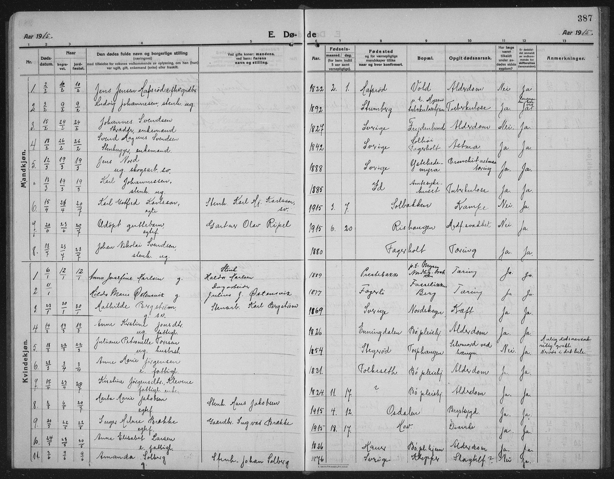 Idd prestekontor Kirkebøker, SAO/A-10911/G/Gb/L0003: Parish register (copy) no. II 3, 1914-1940, p. 387