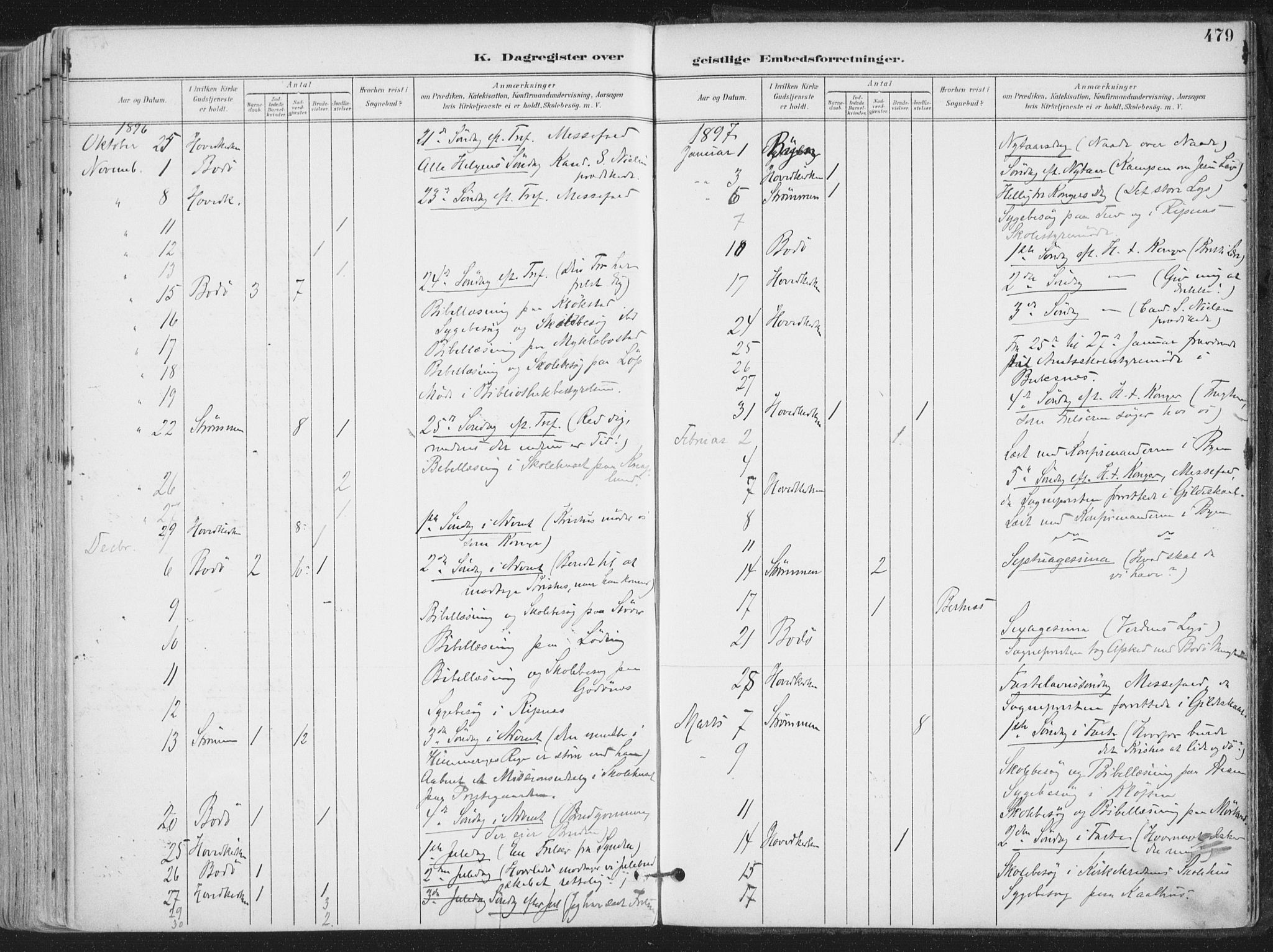 Ministerialprotokoller, klokkerbøker og fødselsregistre - Nordland, SAT/A-1459/802/L0055: Parish register (official) no. 802A02, 1894-1915, p. 479