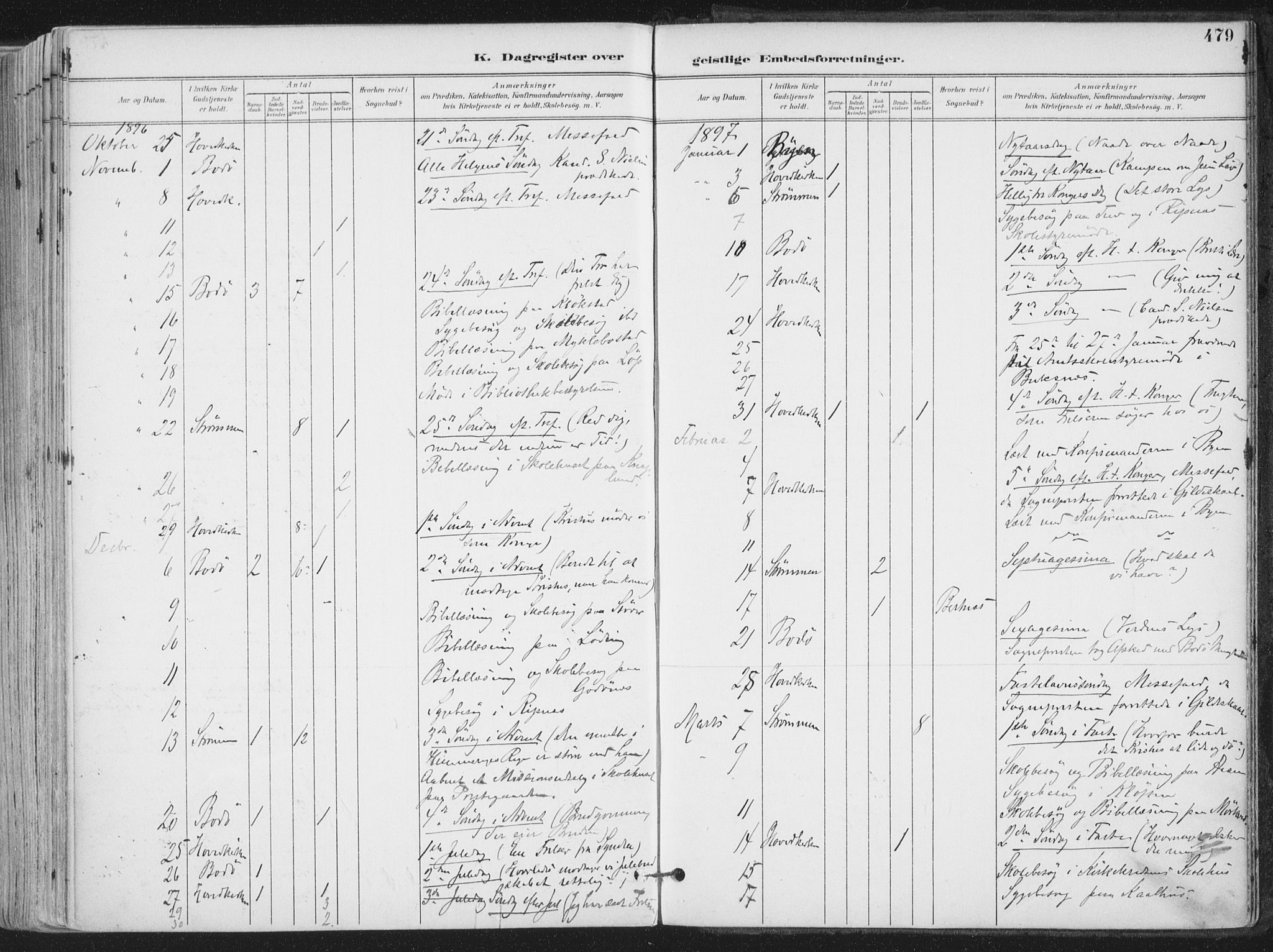 Ministerialprotokoller, klokkerbøker og fødselsregistre - Nordland, AV/SAT-A-1459/802/L0055: Parish register (official) no. 802A02, 1894-1915, p. 479