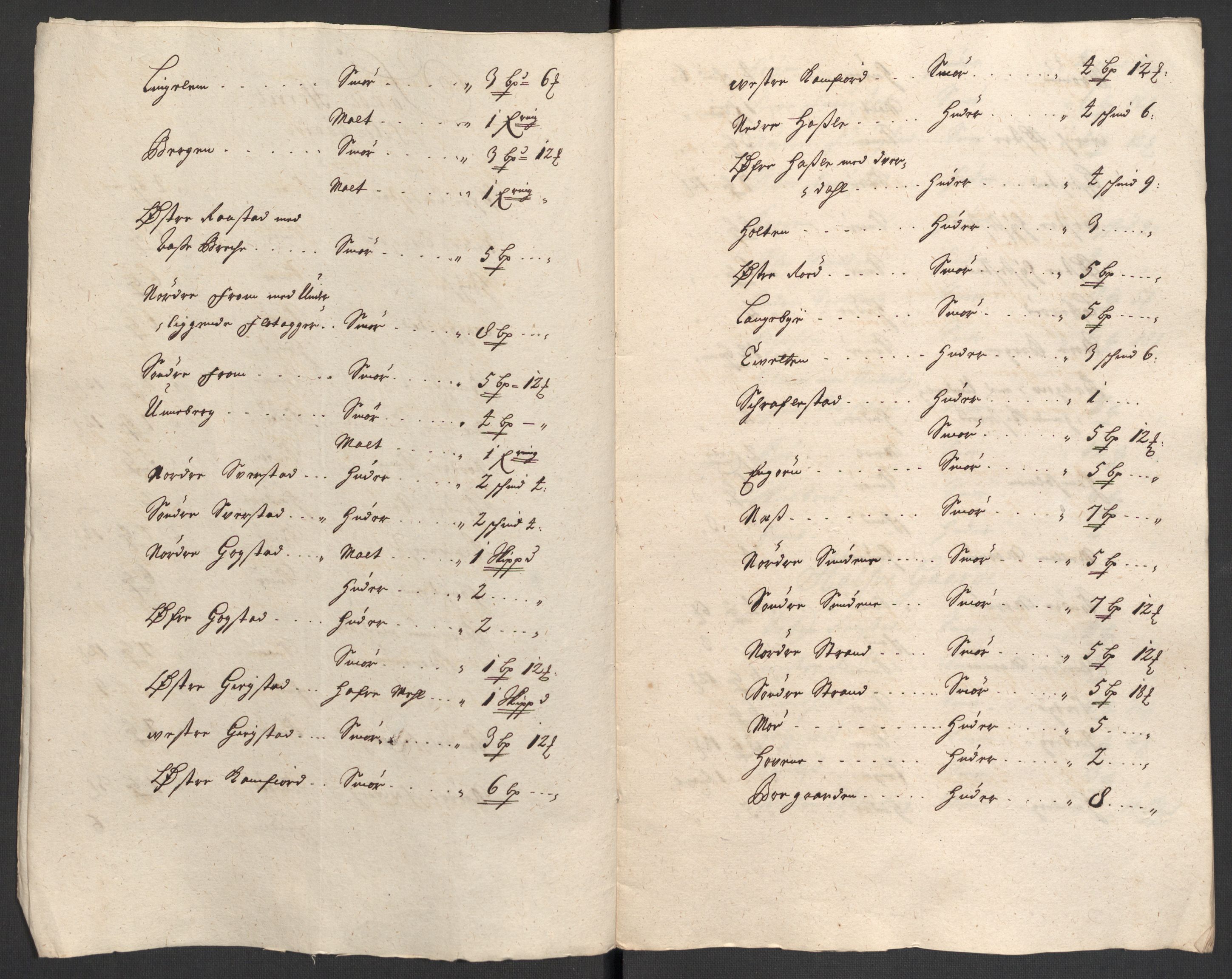 Rentekammeret inntil 1814, Reviderte regnskaper, Fogderegnskap, RA/EA-4092/R33/L1981: Fogderegnskap Larvik grevskap, 1709-1710, p. 20