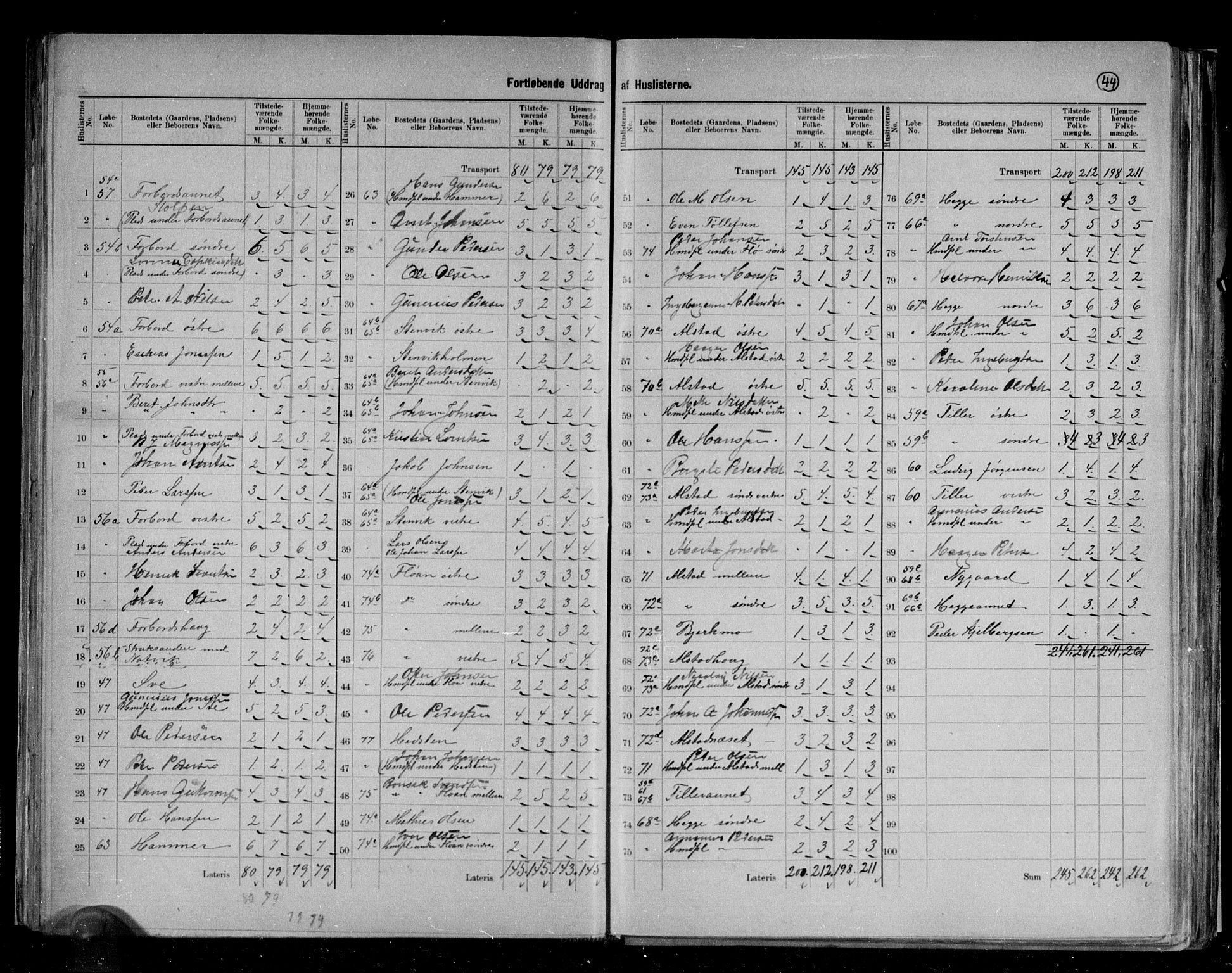 RA, 1891 census for 1714 Nedre Stjørdal, 1891, p. 9