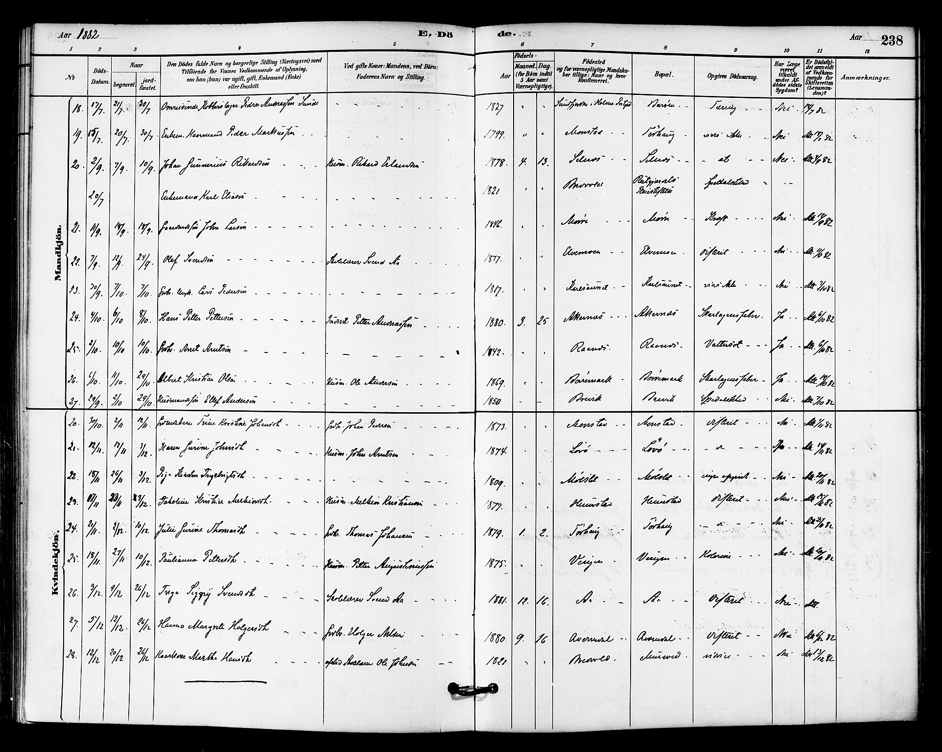 Ministerialprotokoller, klokkerbøker og fødselsregistre - Sør-Trøndelag, SAT/A-1456/655/L0680: Parish register (official) no. 655A09, 1880-1894, p. 238