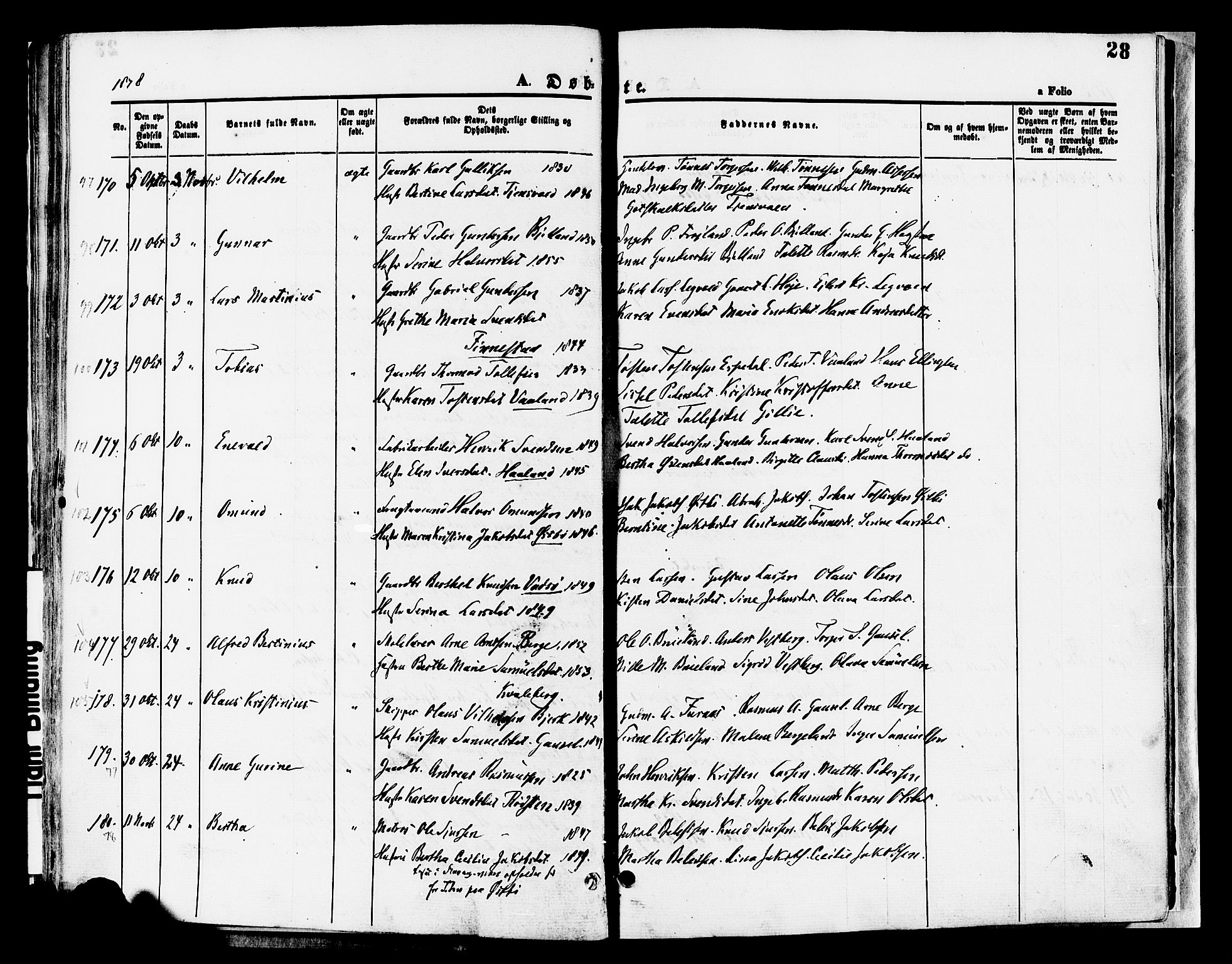 Hetland sokneprestkontor, AV/SAST-A-101826/30/30BA/L0008: Parish register (official) no. A 8, 1877-1884, p. 28