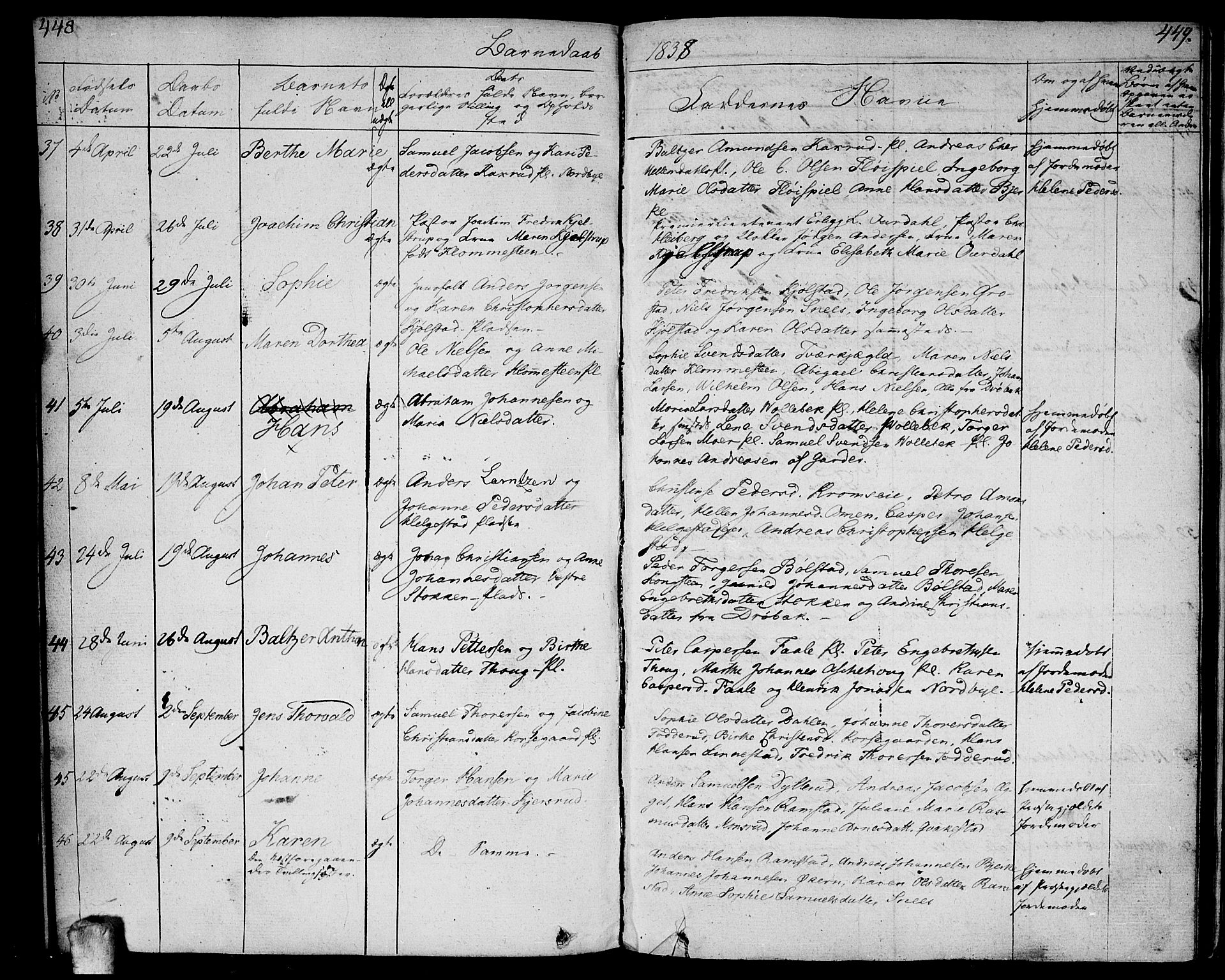 Ås prestekontor Kirkebøker, AV/SAO-A-10894/F/Fa/L0005: Parish register (official) no. I 5, 1827-1840, p. 448-449