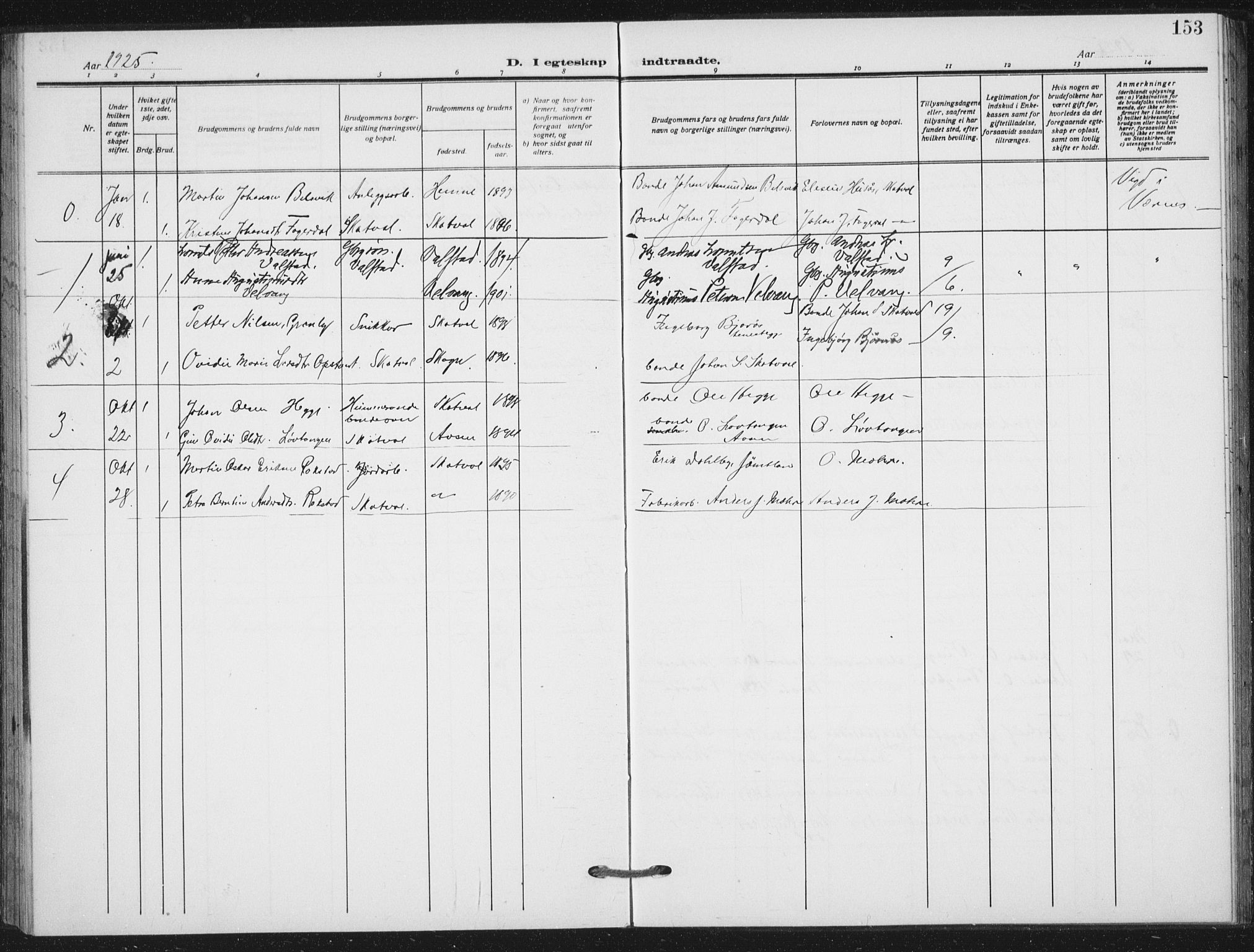 Ministerialprotokoller, klokkerbøker og fødselsregistre - Nord-Trøndelag, SAT/A-1458/712/L0102: Parish register (official) no. 712A03, 1916-1929, p. 153