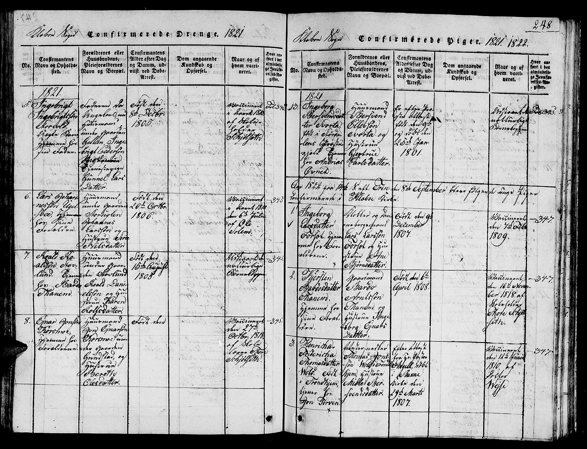 Ministerialprotokoller, klokkerbøker og fødselsregistre - Sør-Trøndelag, SAT/A-1456/618/L0450: Parish register (copy) no. 618C01, 1816-1865, p. 248