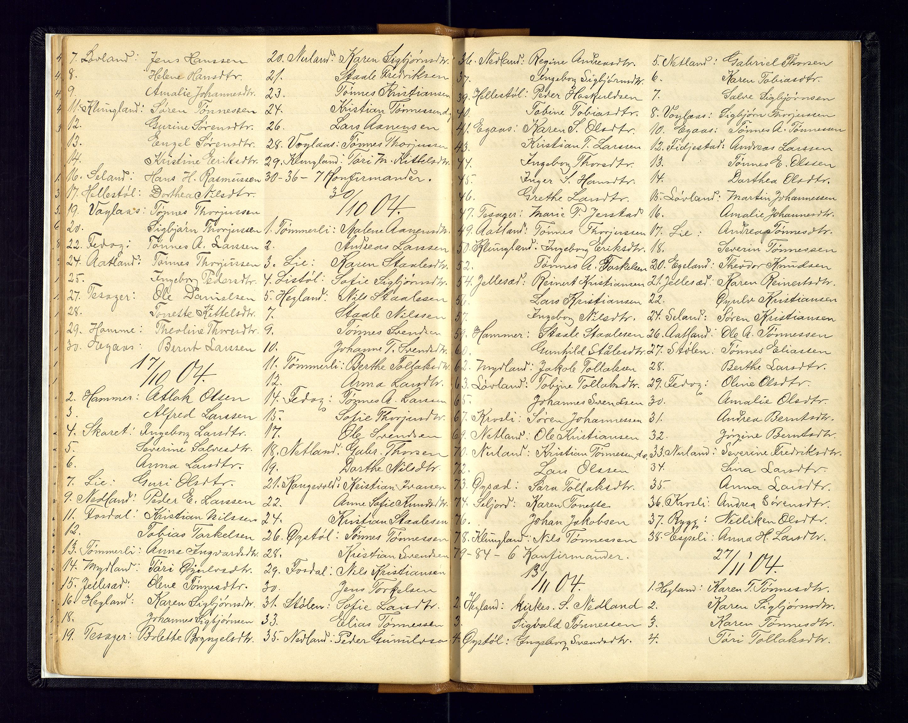 Bakke sokneprestkontor, AV/SAK-1111-0002/F/Fc/Fcb/L0001: Communicants register no. C-1, 1893-1986