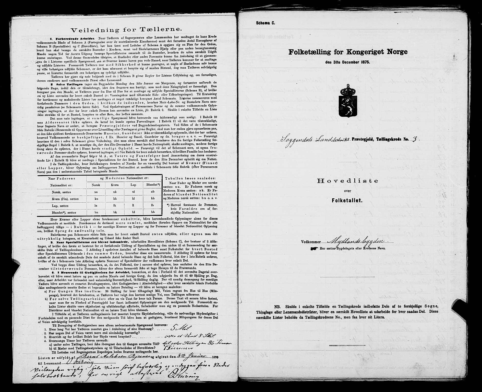SAST, 1875 census for 1111L Sokndal/Sokndal, 1875, p. 8