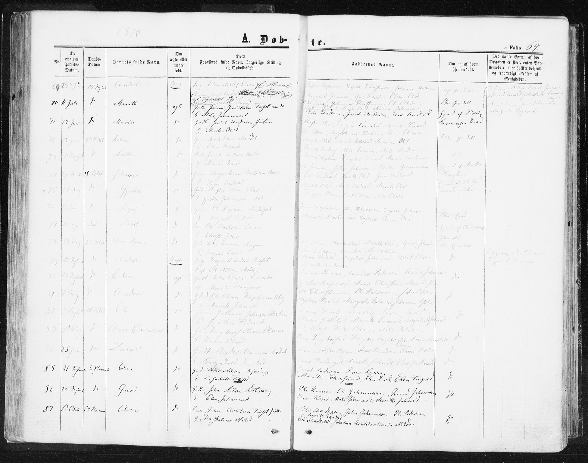 Ministerialprotokoller, klokkerbøker og fødselsregistre - Møre og Romsdal, AV/SAT-A-1454/578/L0905: Parish register (official) no. 578A04, 1859-1877, p. 69