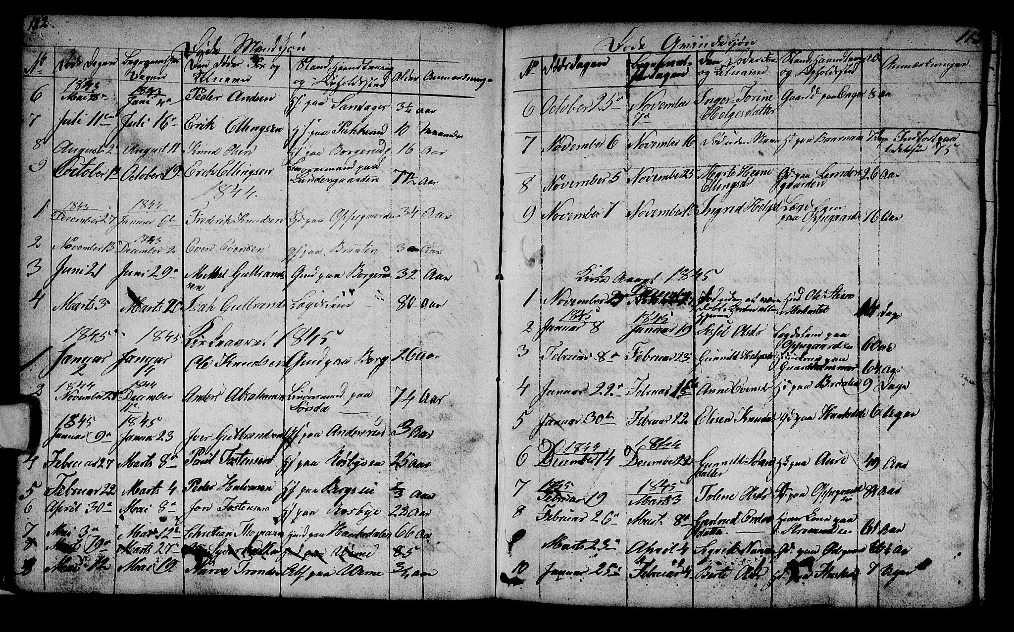 Lunder kirkebøker, AV/SAKO-A-629/G/Ga/L0001: Parish register (copy) no. I 1, 1832-1849, p. 112-113