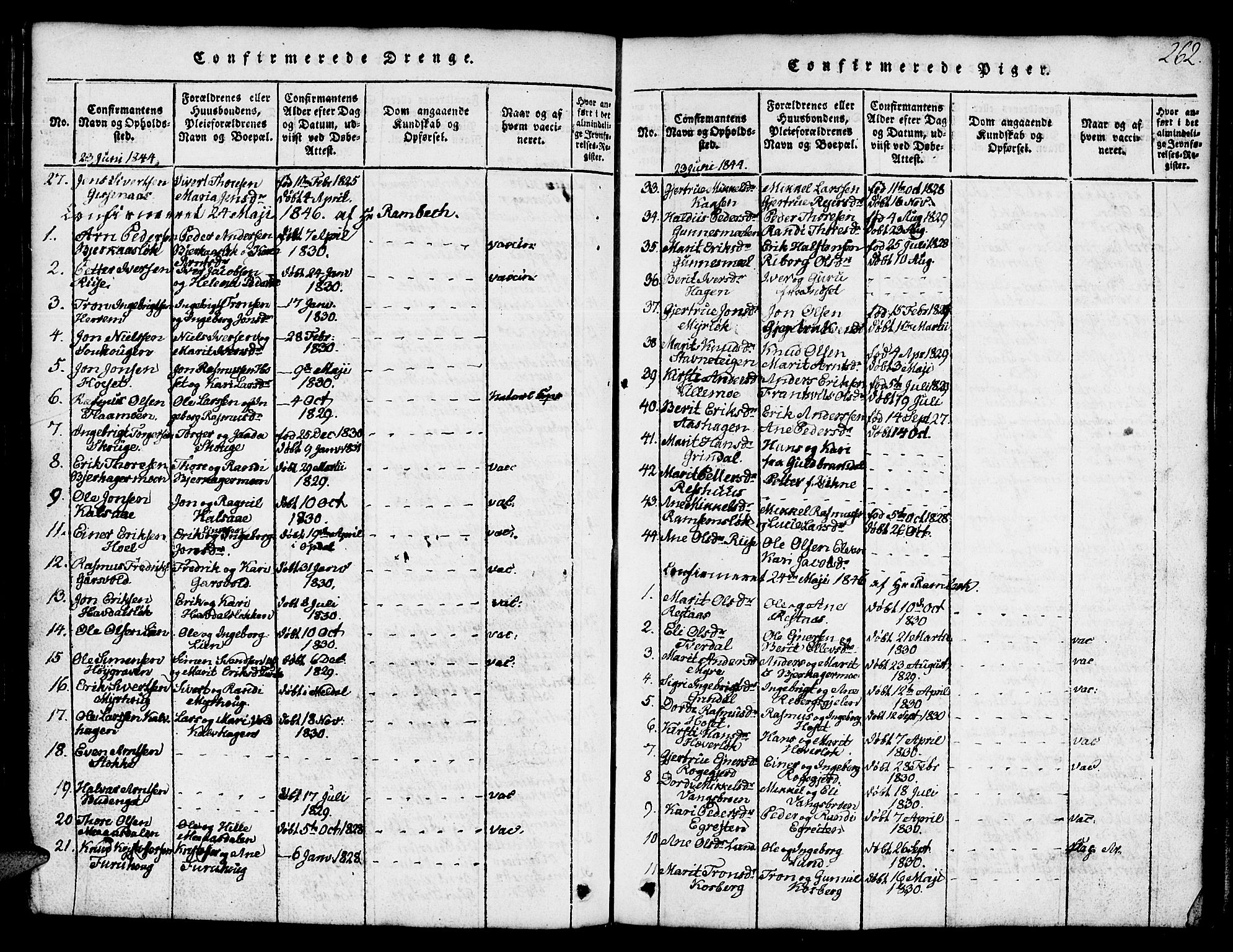 Ministerialprotokoller, klokkerbøker og fødselsregistre - Sør-Trøndelag, SAT/A-1456/674/L0874: Parish register (copy) no. 674C01, 1816-1860, p. 262