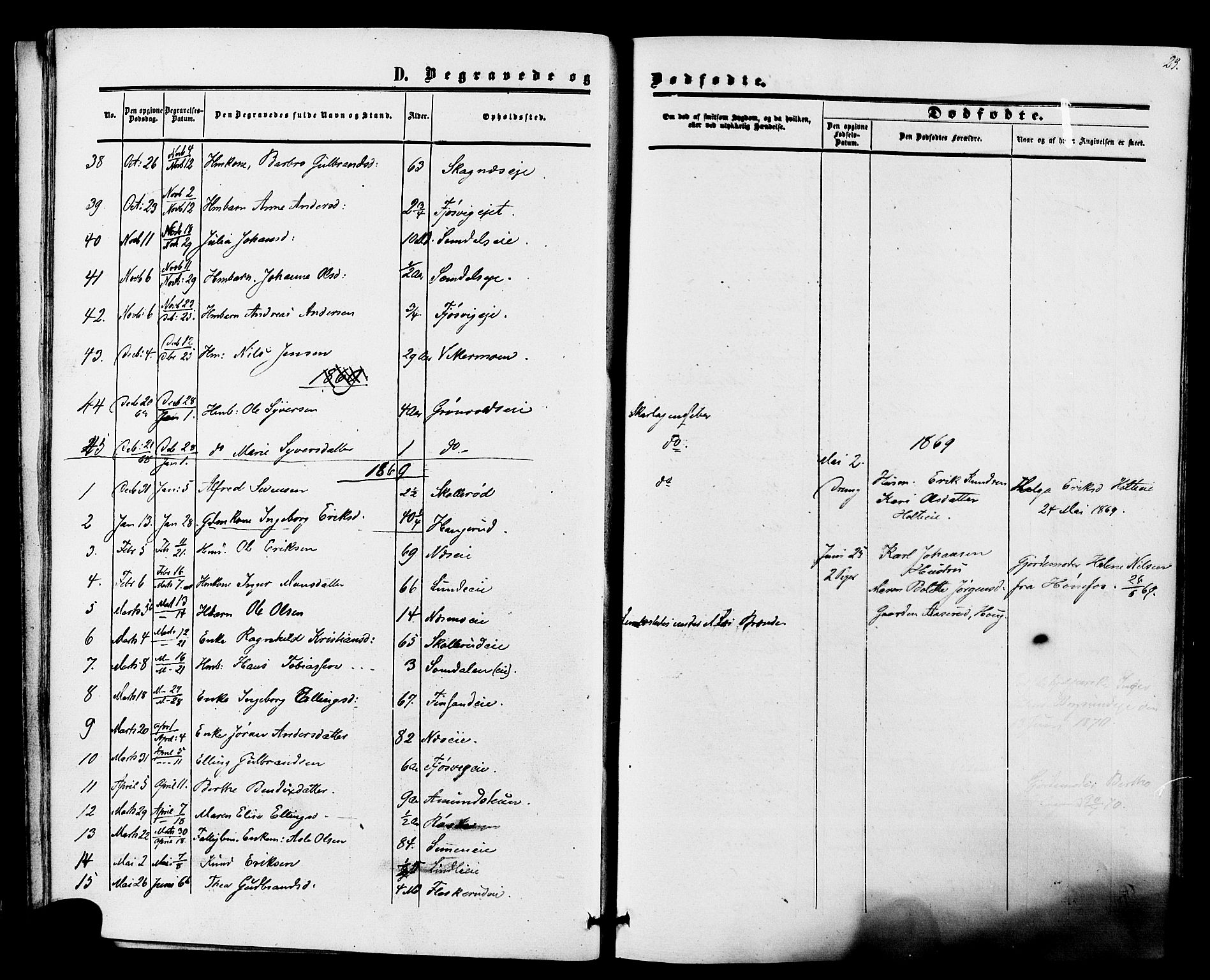 Ådal kirkebøker, SAKO/A-248/F/Fa/L0002: Parish register (official) no. I 2, 1857-1883, p. 23