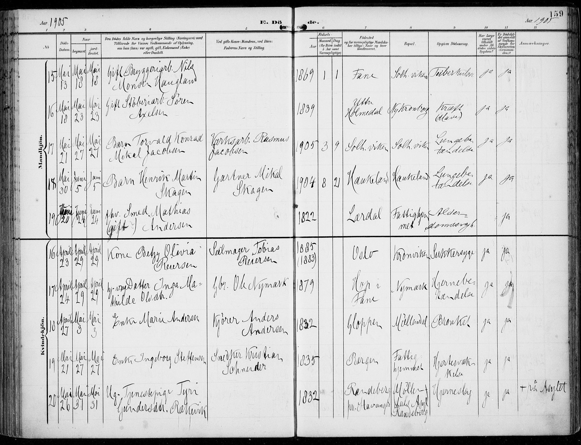 Årstad Sokneprestembete, AV/SAB-A-79301/H/Haa/L0009: Parish register (official) no. C 1, 1902-1918, p. 159