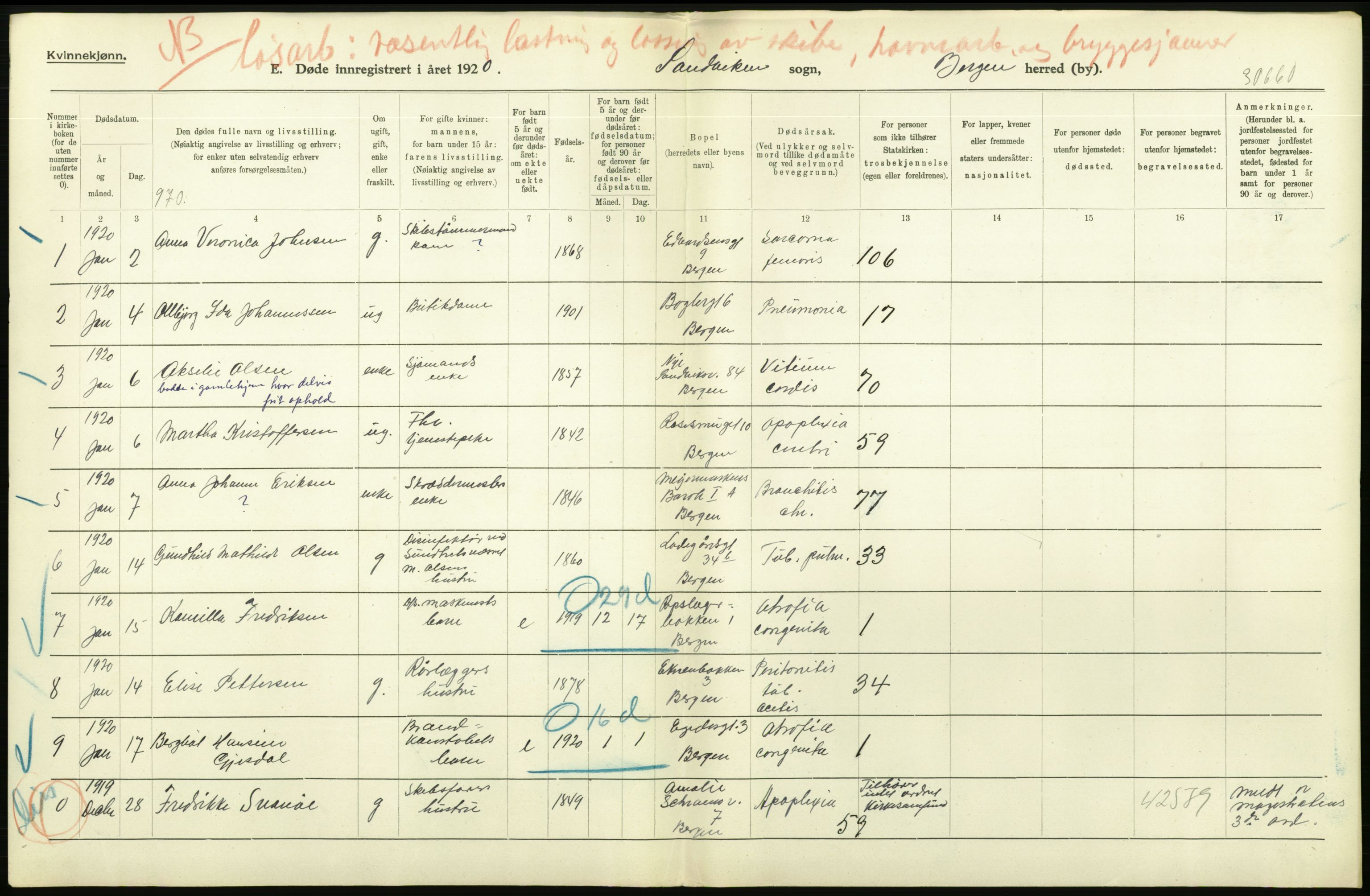 Statistisk sentralbyrå, Sosiodemografiske emner, Befolkning, AV/RA-S-2228/D/Df/Dfb/Dfbj/L0042: Bergen: Gifte, døde, dødfødte., 1920, p. 502