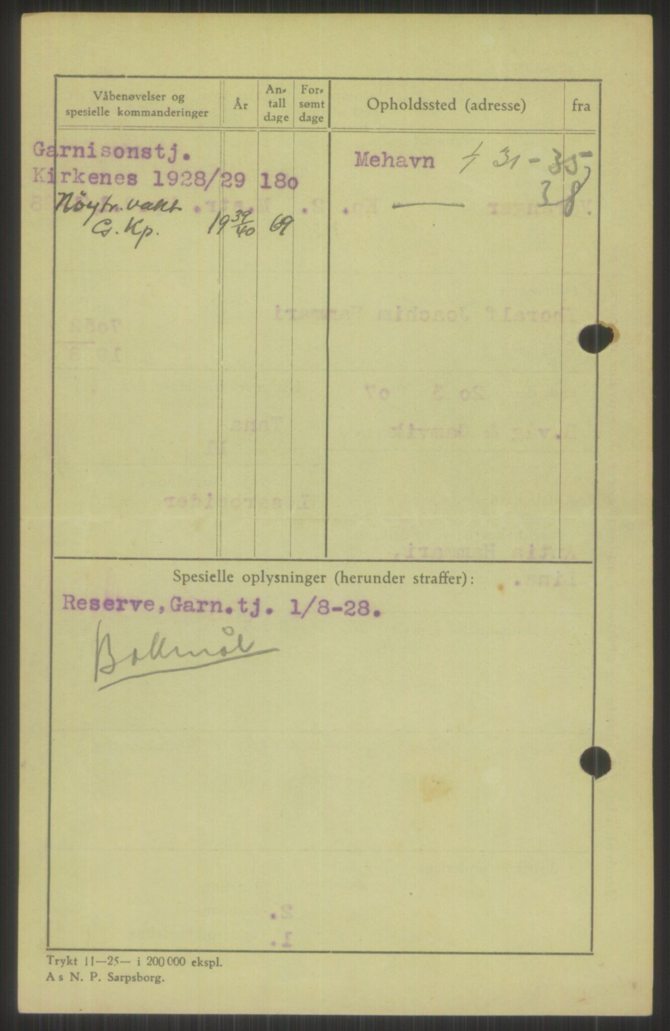 Forsvaret, Varanger bataljon, AV/RA-RAFA-2258/1/D/L0440: Rulleblad for fødte 1892-1912, 1892-1912, p. 916