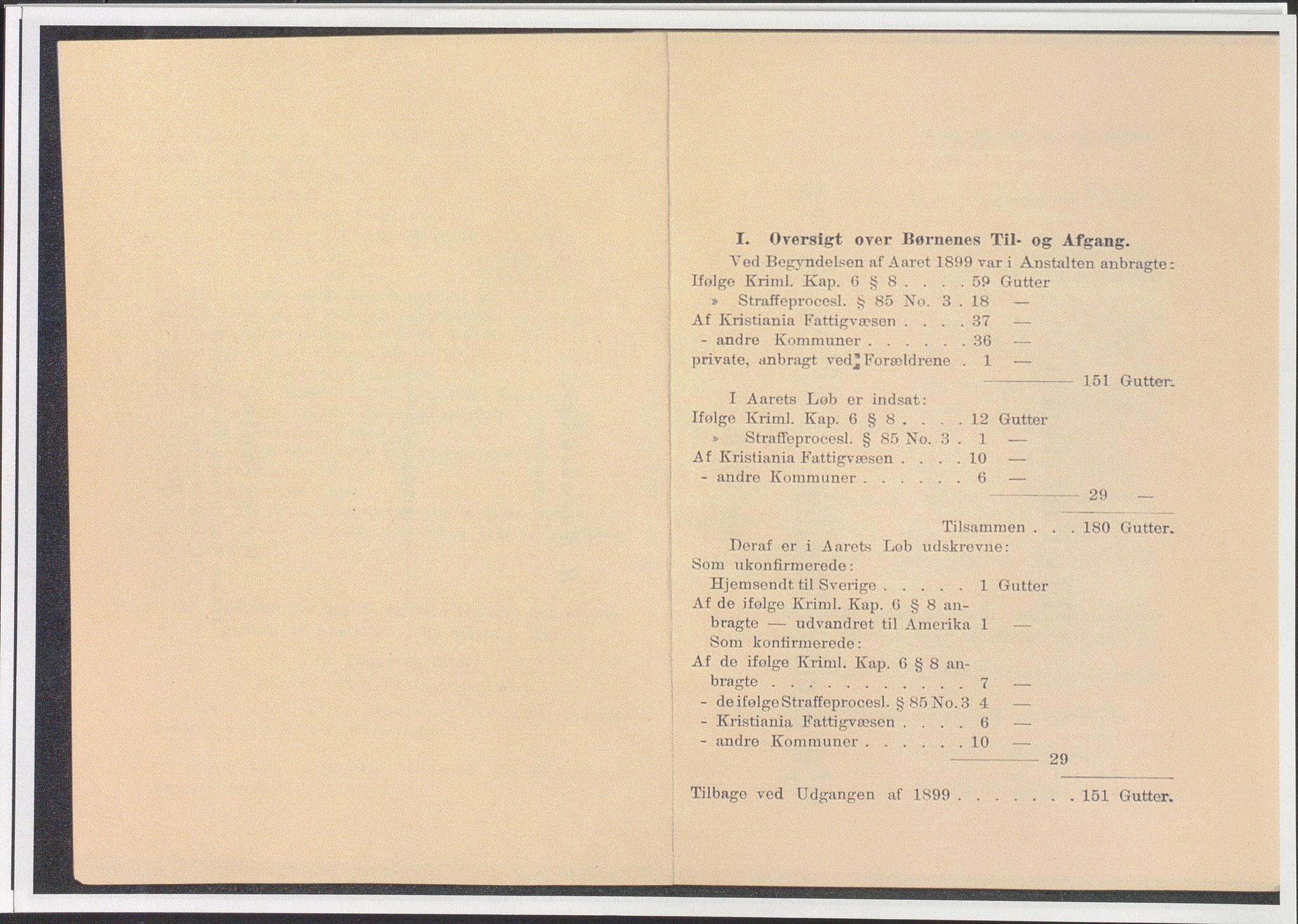 Toftes gave, OBA/A-20200/X/Xa, 1866-1948, p. 653