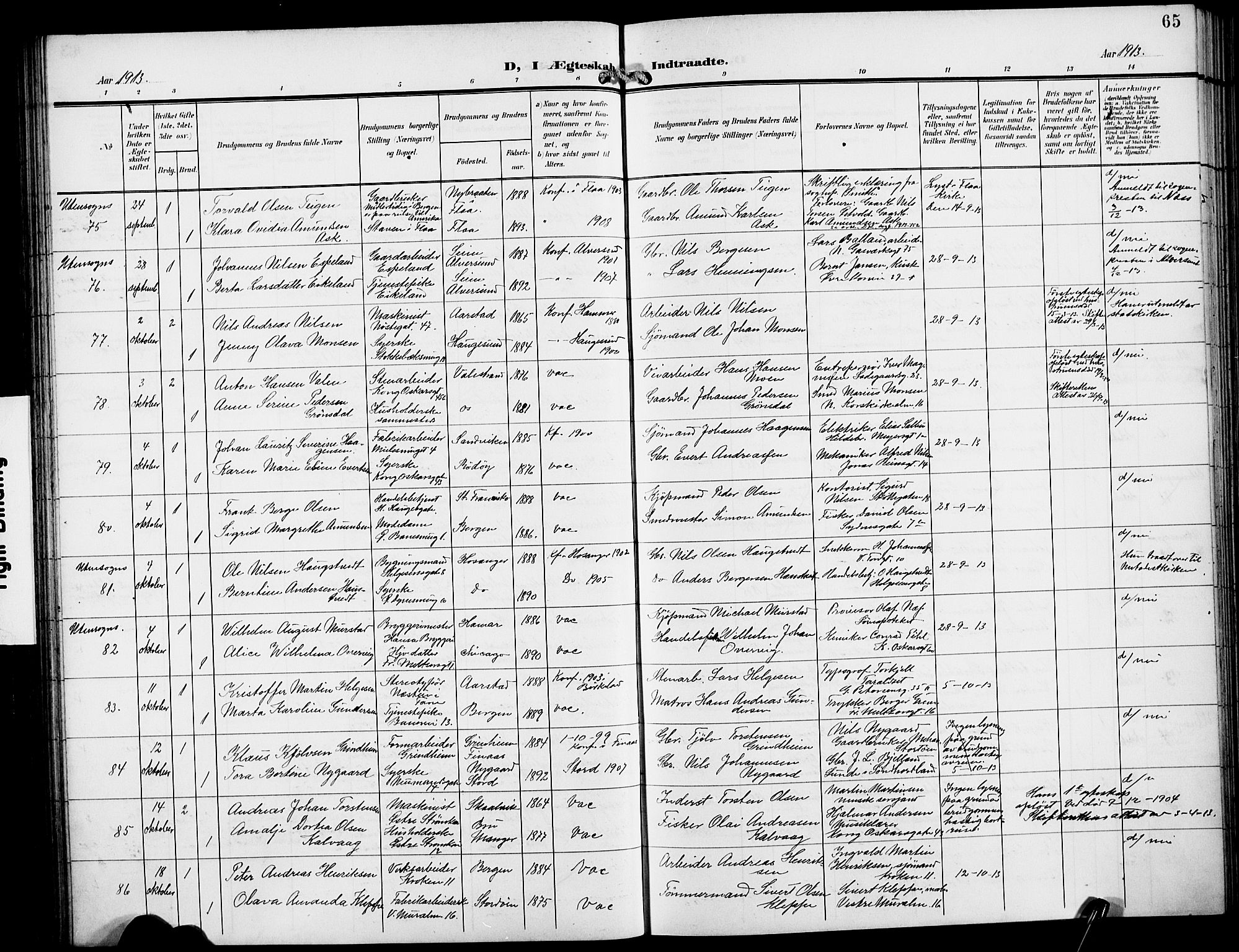 Domkirken sokneprestembete, AV/SAB-A-74801/H/Hab/L0033: Parish register (copy) no. D 5, 1907-1924, p. 65