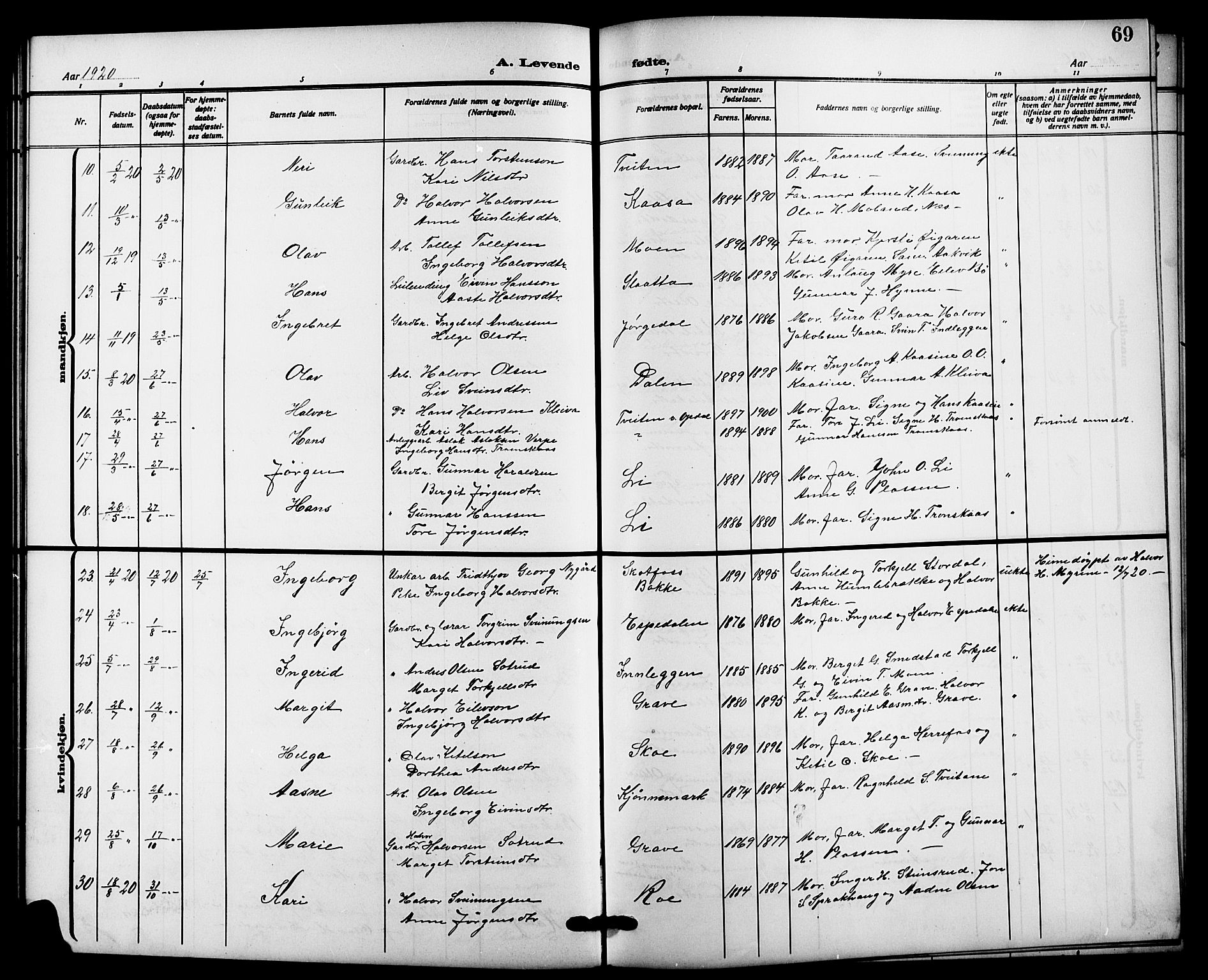 Bø kirkebøker, AV/SAKO-A-257/G/Ga/L0007: Parish register (copy) no. 7, 1909-1924, p. 69