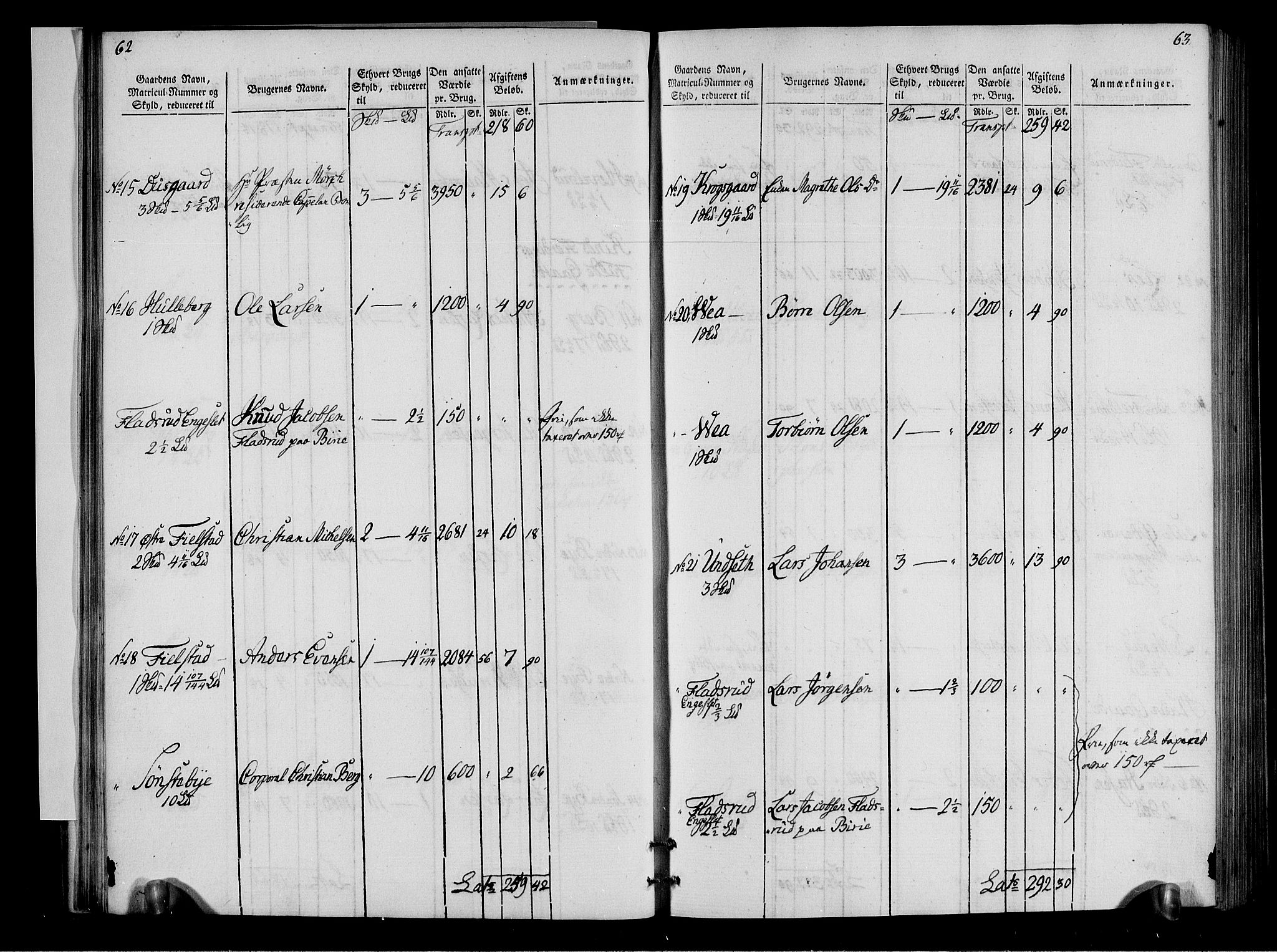 Rentekammeret inntil 1814, Realistisk ordnet avdeling, RA/EA-4070/N/Ne/Nea/L0034: Hedmark fogderi. Oppebørselsregister, 1803-1804, p. 34