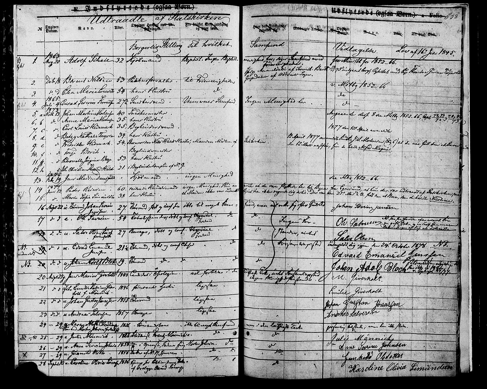 Kristiansand domprosti, SAK/1112-0006/F/Fa/L0015: Parish register (official) no. A 15, 1867-1880, p. 638