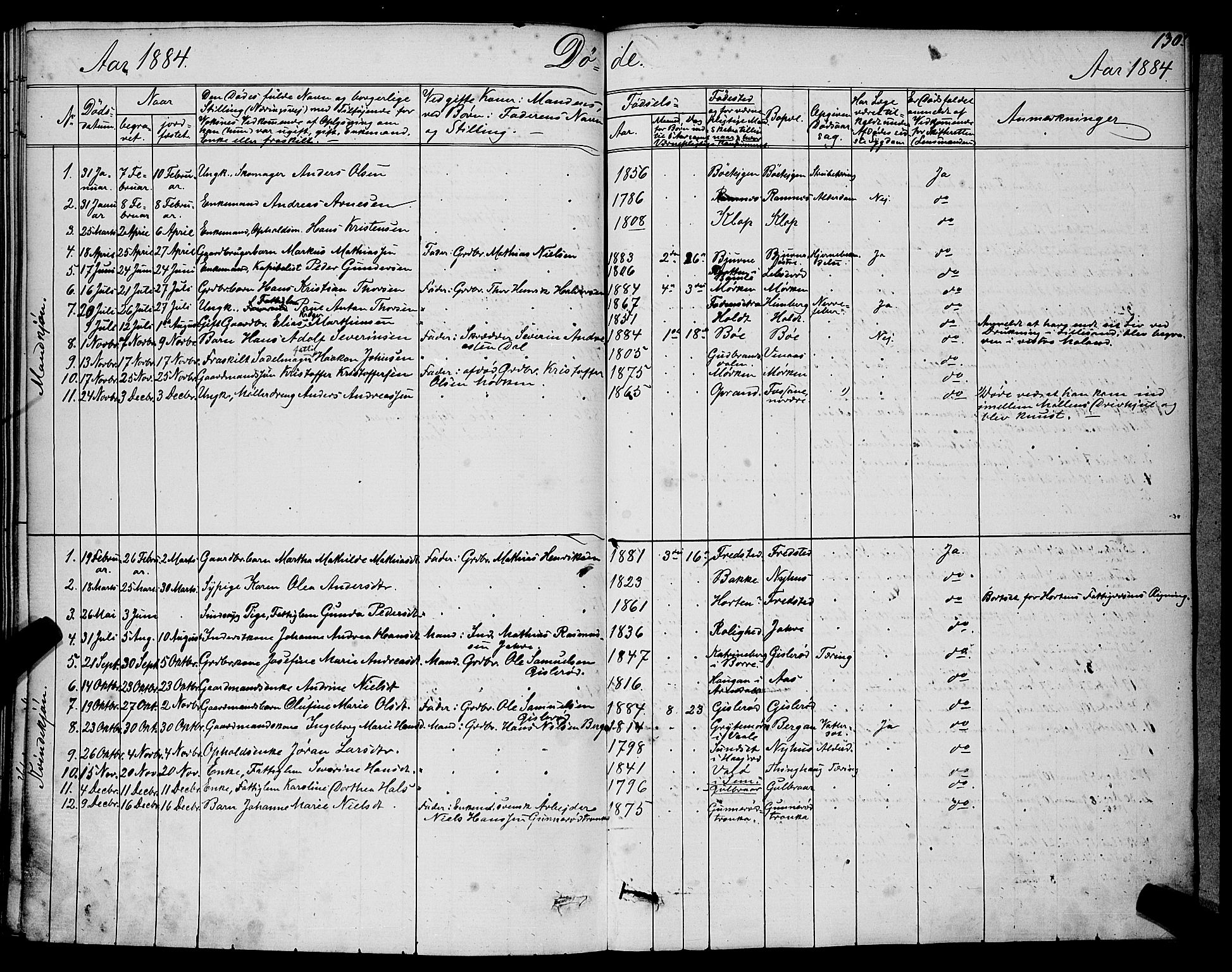 Ramnes kirkebøker, SAKO/A-314/G/Ga/L0003: Parish register (copy) no. I 3, 1870-1896, p. 130
