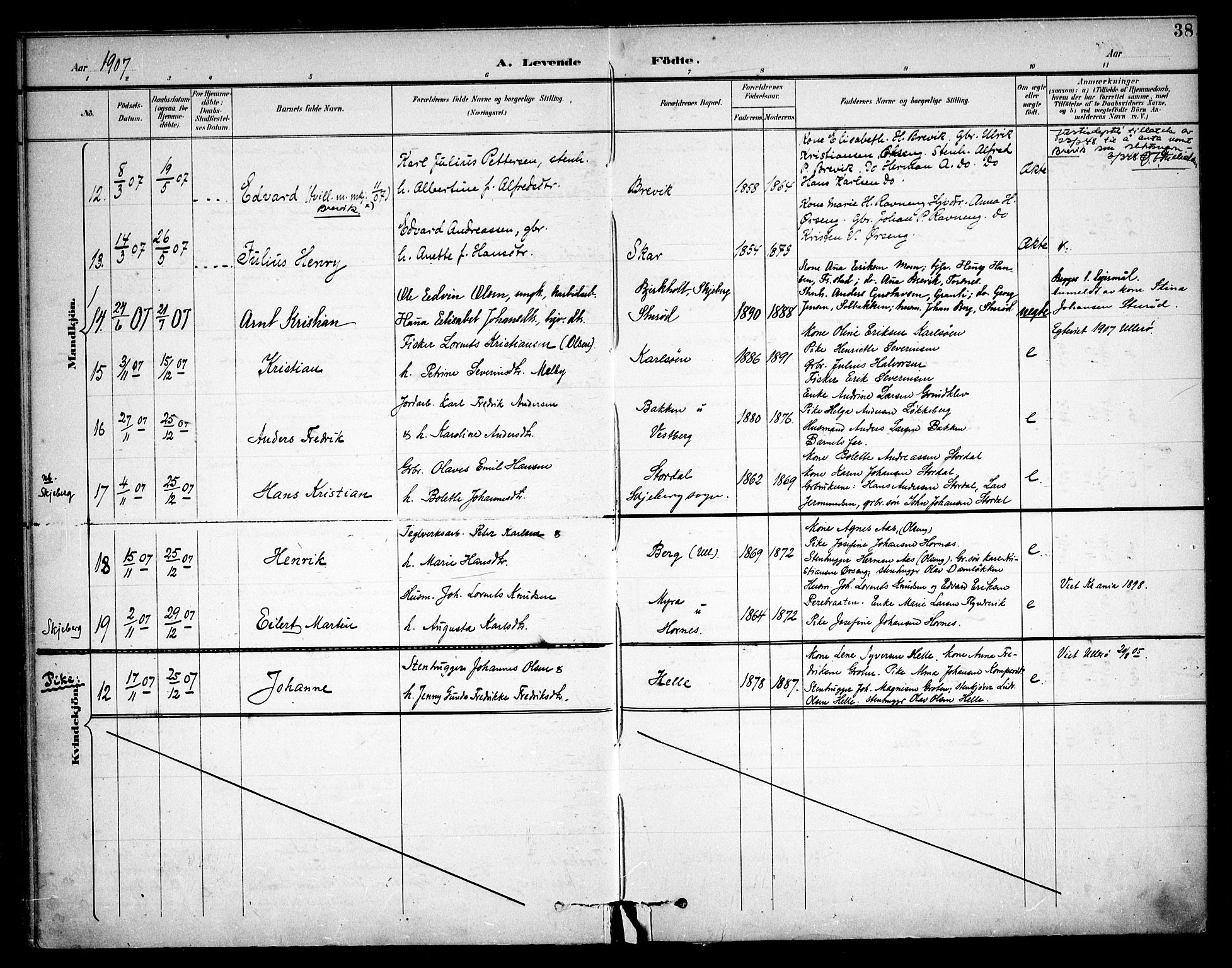 Skjeberg prestekontor Kirkebøker, SAO/A-10923/F/Fb/L0002: Parish register (official) no. II 2, 1895-1910, p. 38