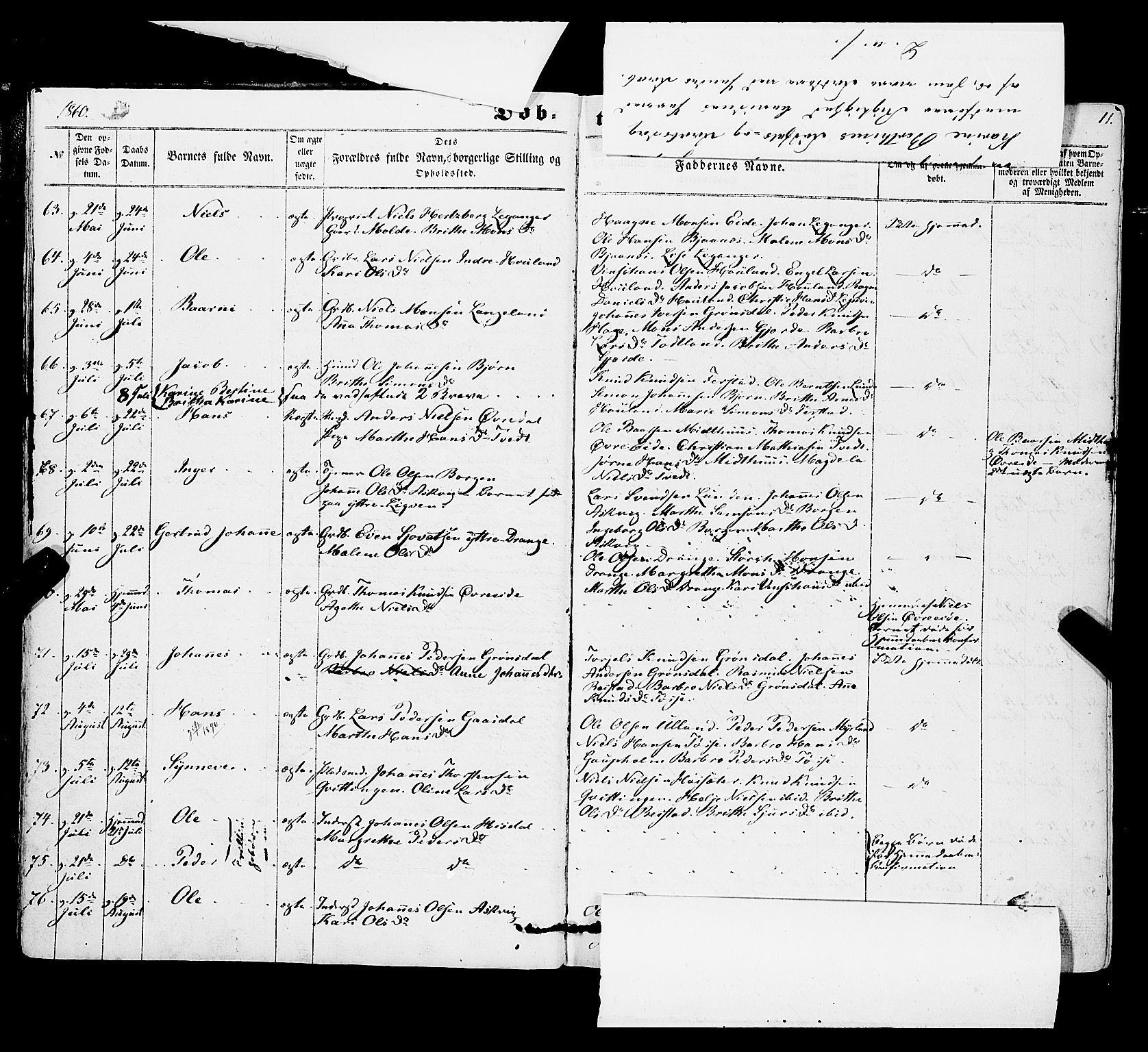 Os sokneprestembete, AV/SAB-A-99929: Parish register (official) no. A 17, 1860-1873, p. 11