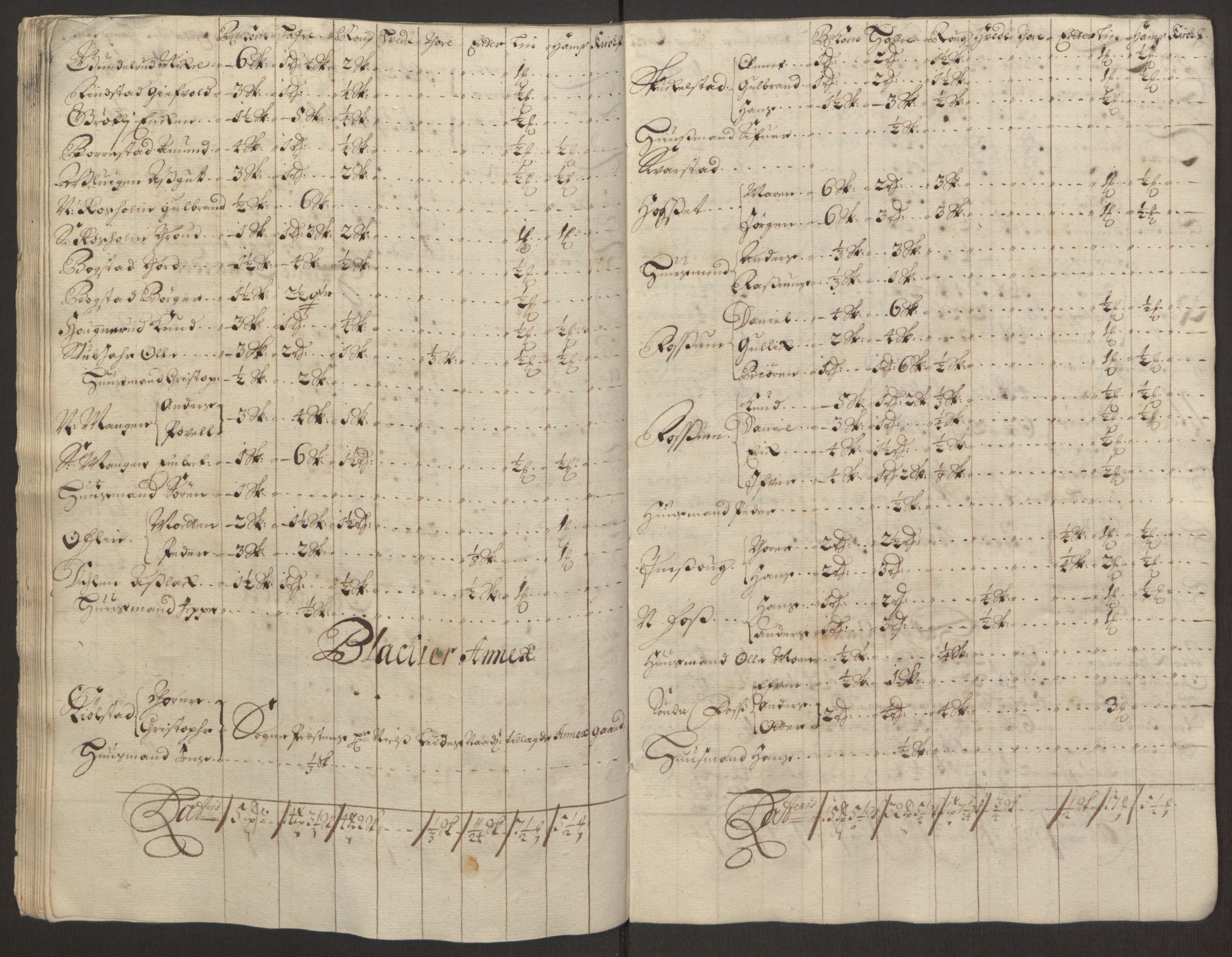 Rentekammeret inntil 1814, Reviderte regnskaper, Fogderegnskap, AV/RA-EA-4092/R11/L0579: Fogderegnskap Nedre Romerike, 1694-1695, p. 41