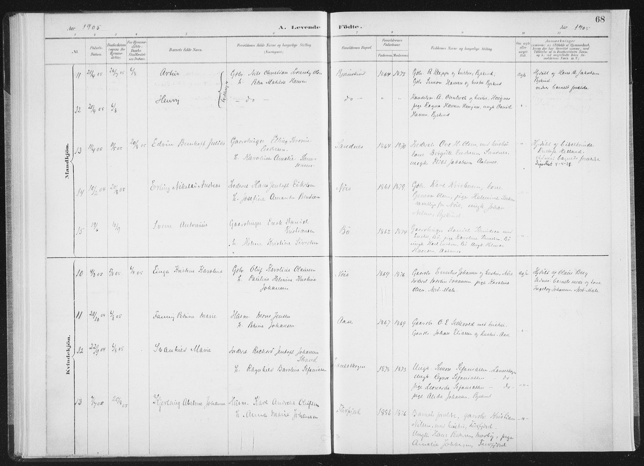 Ministerialprotokoller, klokkerbøker og fødselsregistre - Nordland, SAT/A-1459/898/L1422: Parish register (official) no. 898A02, 1887-1908, p. 68