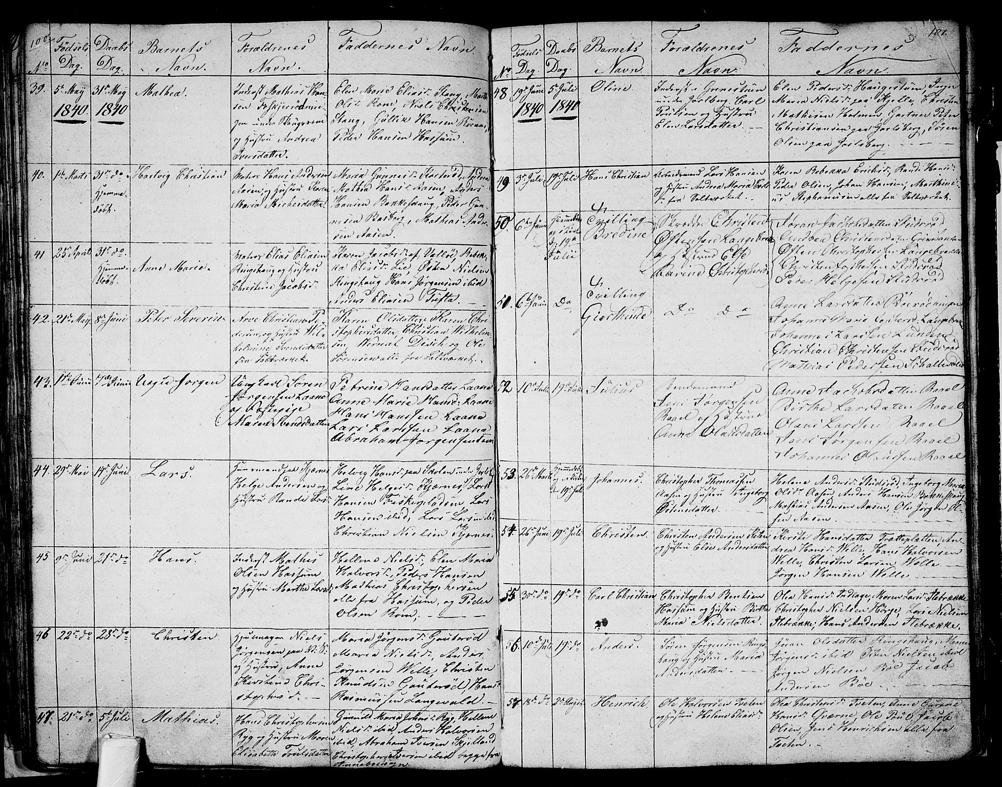 Sem kirkebøker, AV/SAKO-A-5/G/Ga/L0002: Parish register (copy) no. I 2, 1826-1844, p. 100-101