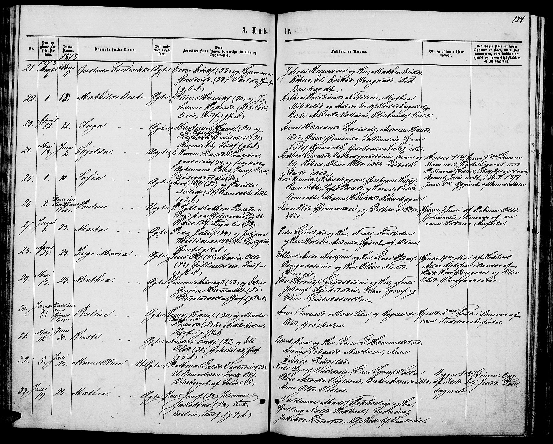 Stange prestekontor, AV/SAH-PREST-002/L/L0006: Parish register (copy) no. 6, 1864-1882, p. 124