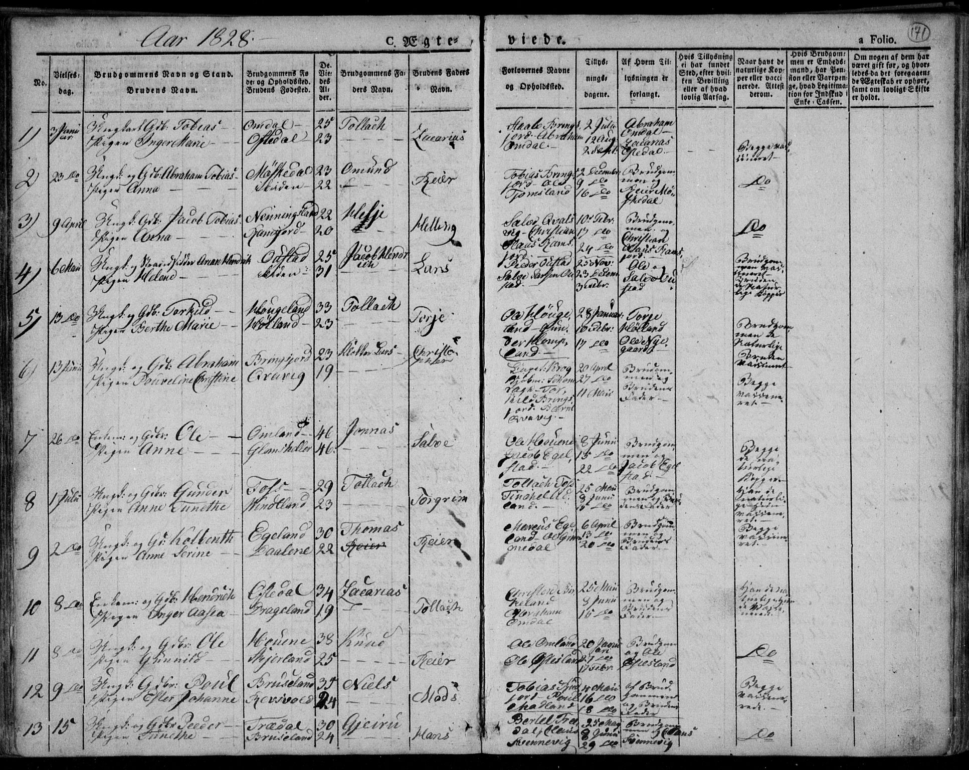 Lyngdal sokneprestkontor, AV/SAK-1111-0029/F/Fa/Fac/L0007: Parish register (official) no. A 7, 1825-1838, p. 171